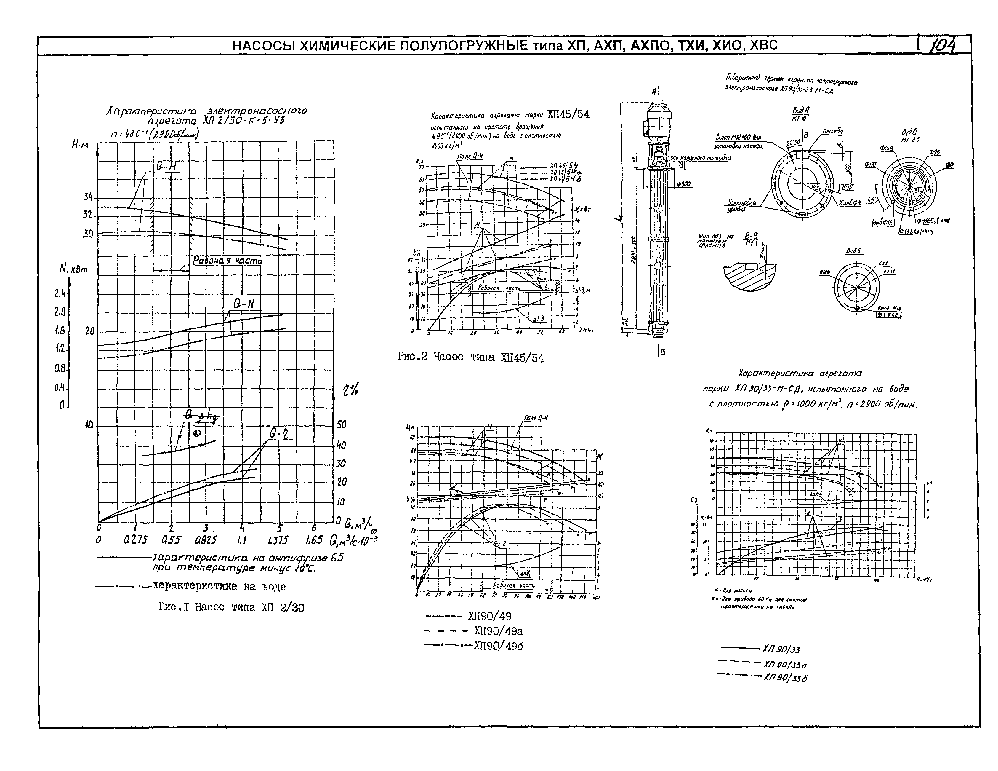 КО 07.01.02.02-04