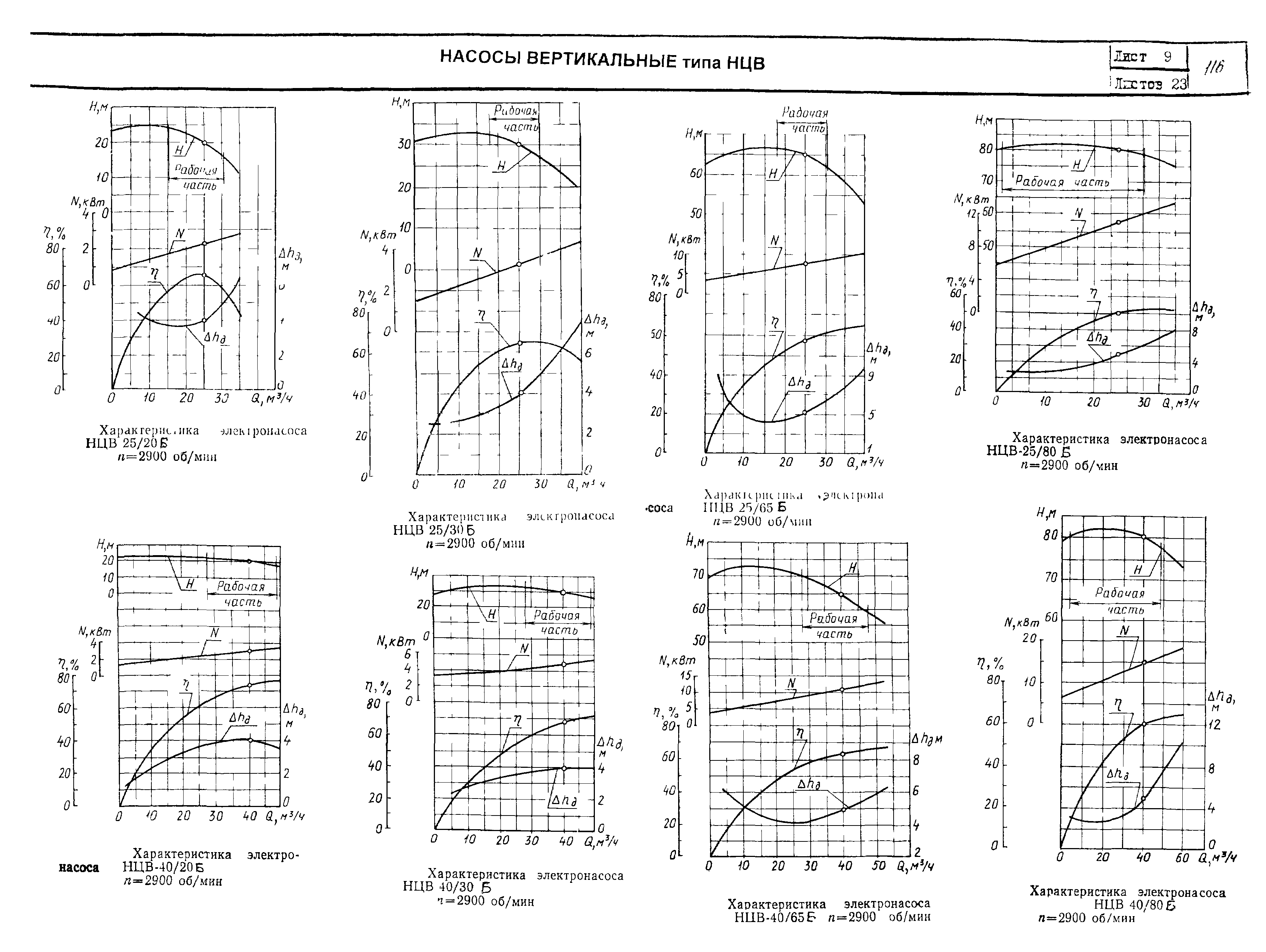 КО 07.01.02.02-04