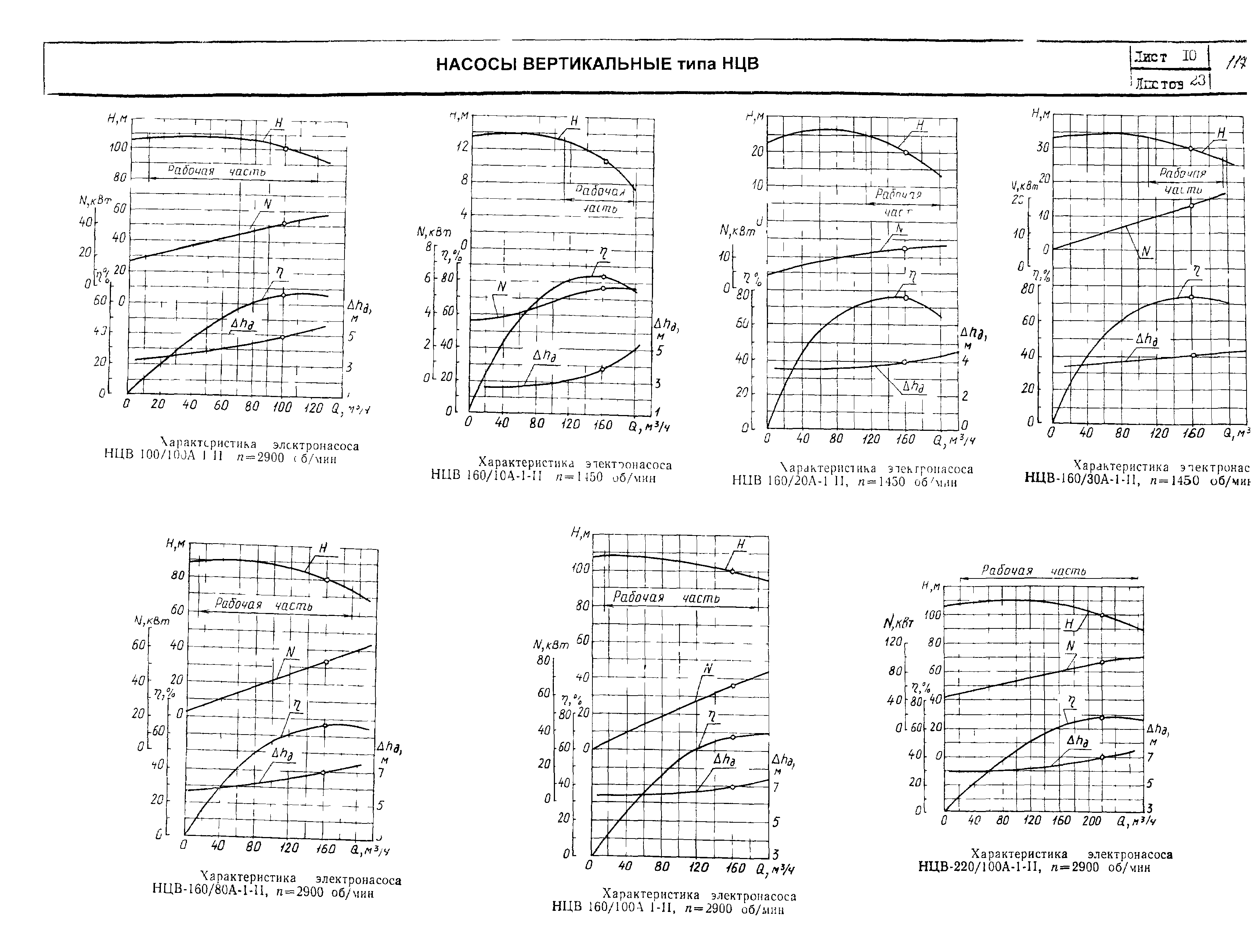 КО 07.01.02.02-04