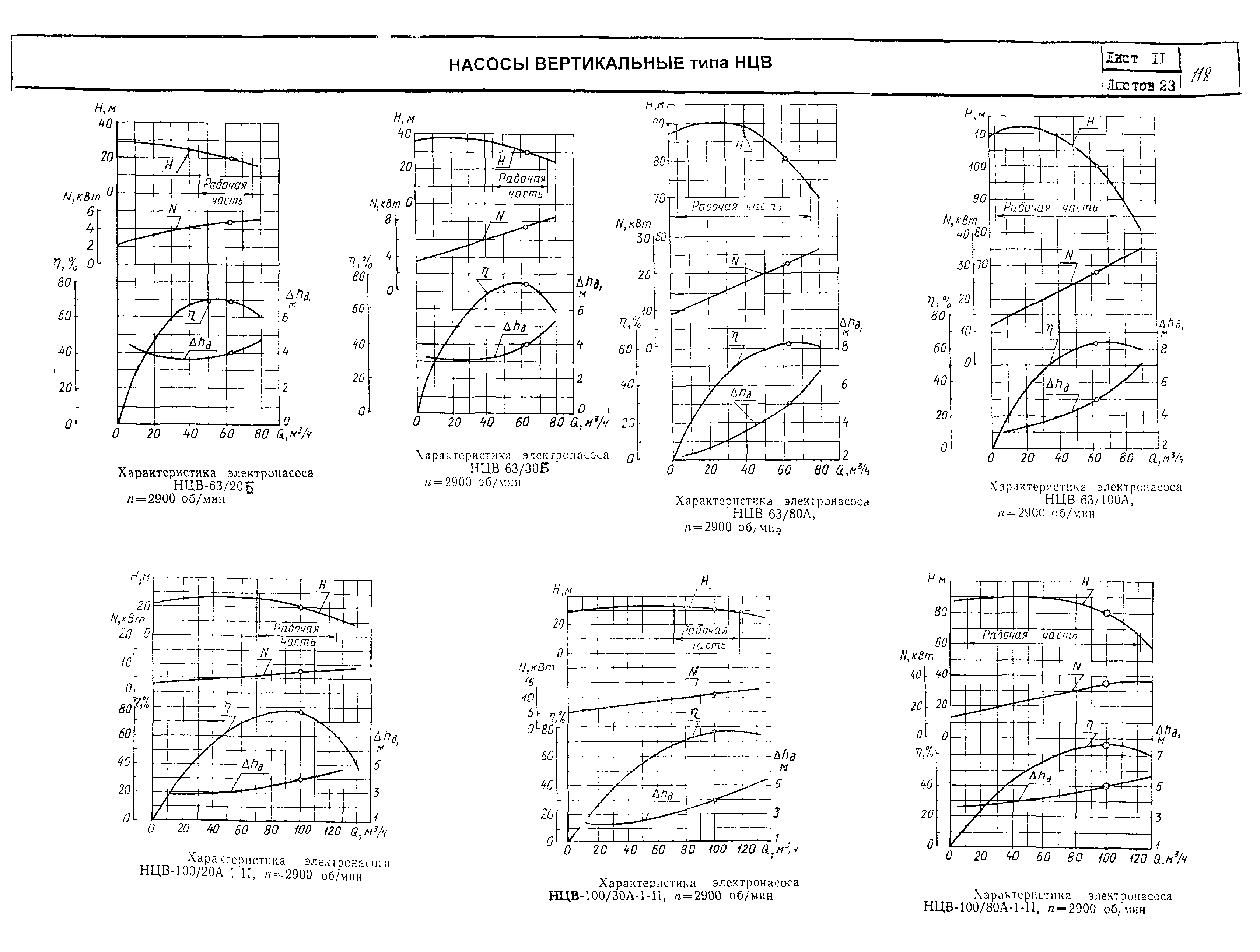 КО 07.01.02.02-04