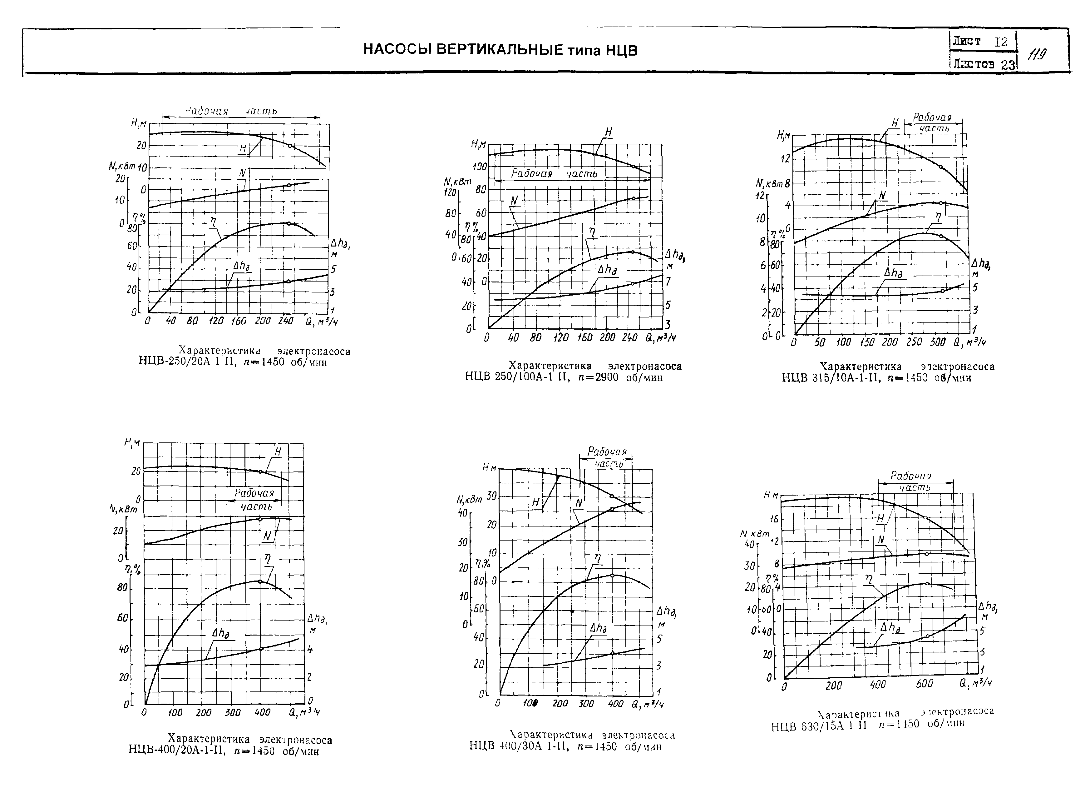 КО 07.01.02.02-04