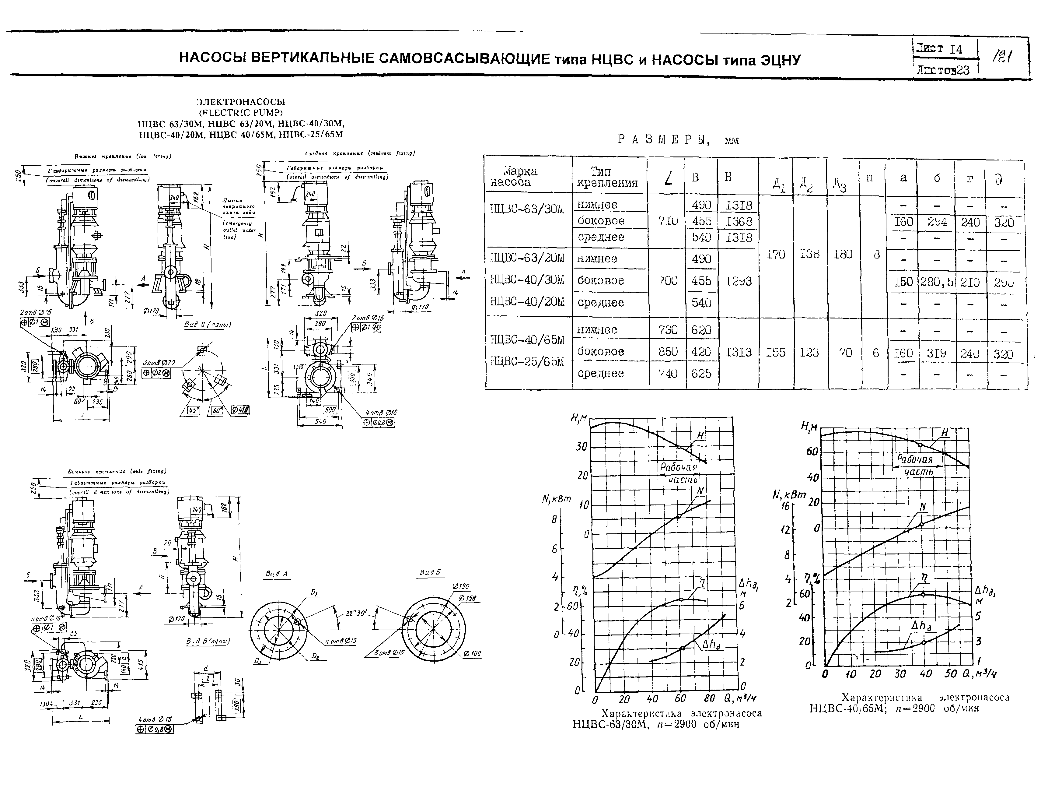 КО 07.01.02.02-04