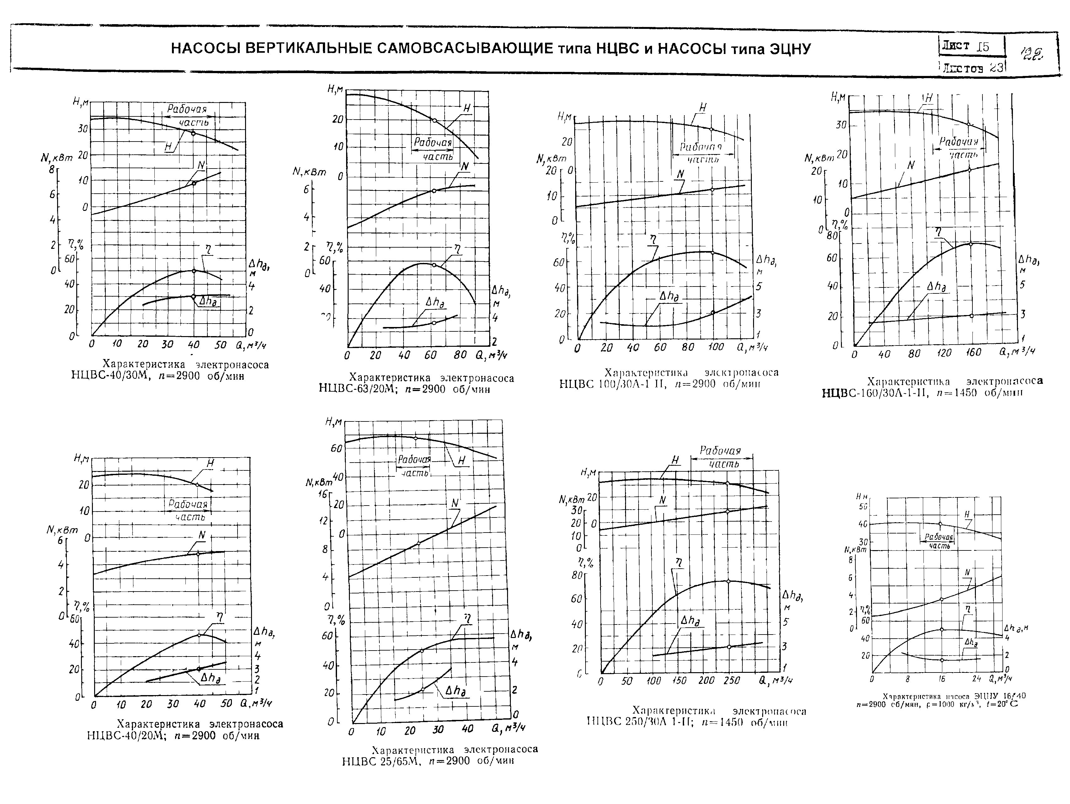 КО 07.01.02.02-04