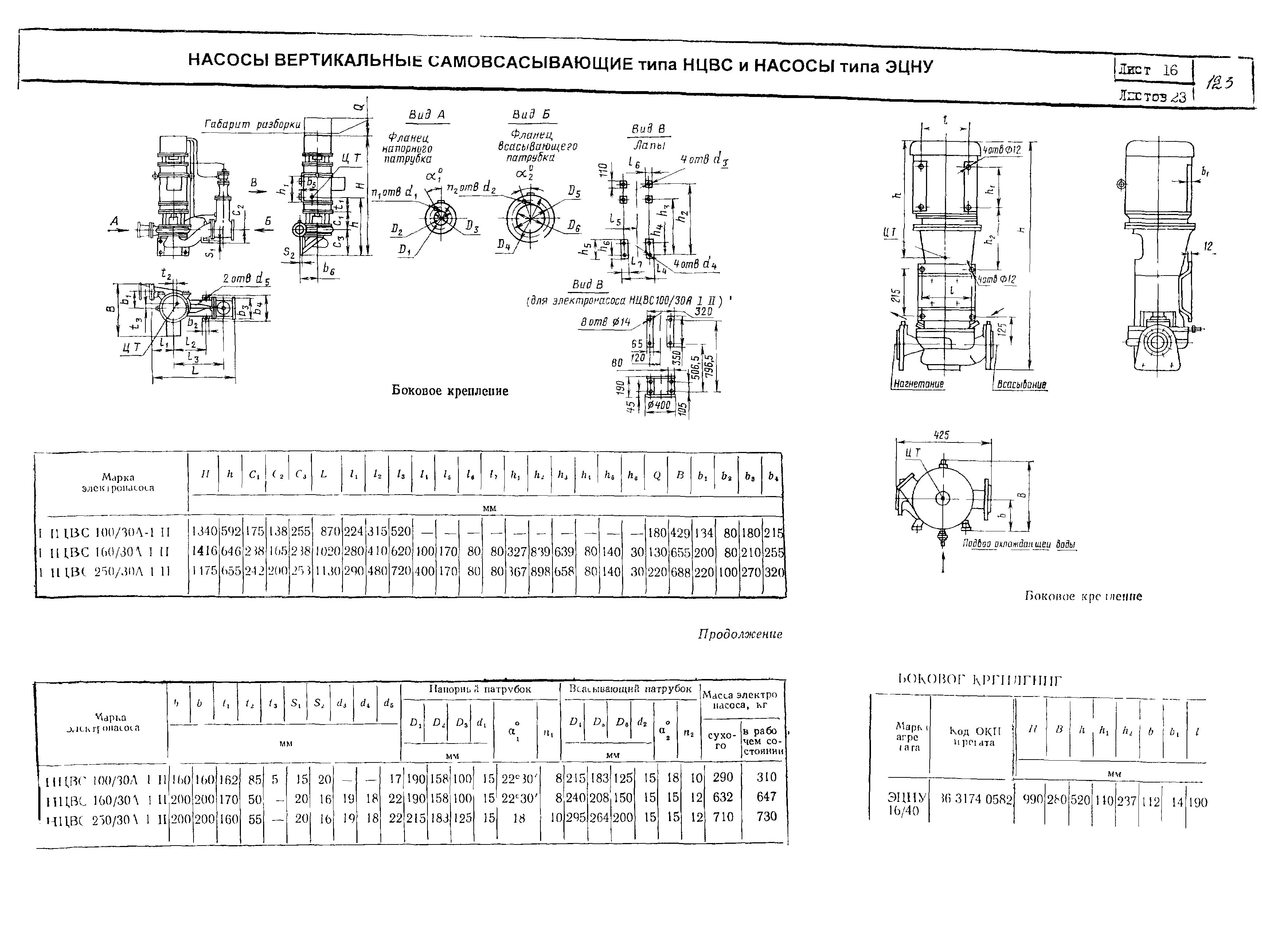 КО 07.01.02.02-04