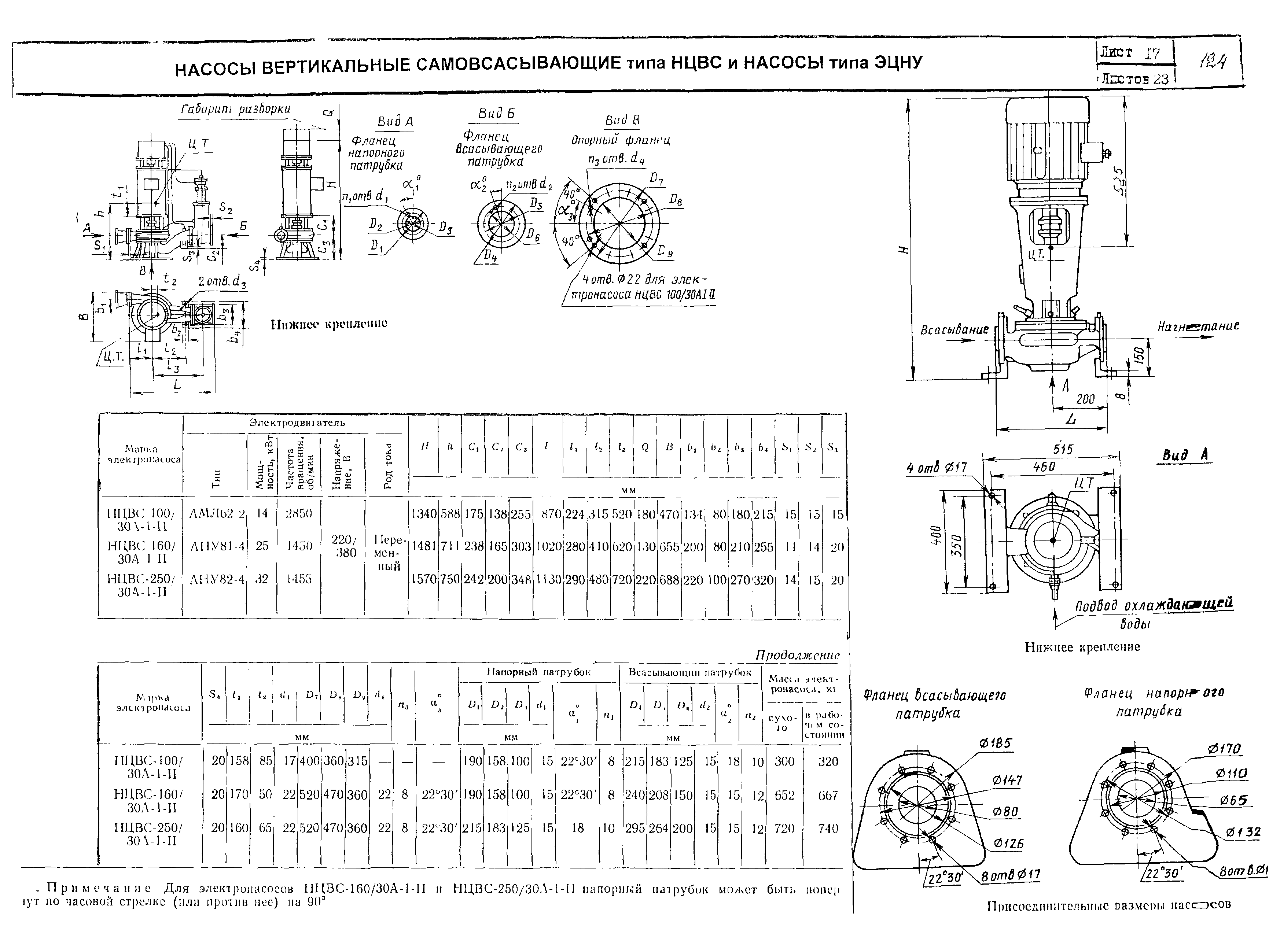 КО 07.01.02.02-04