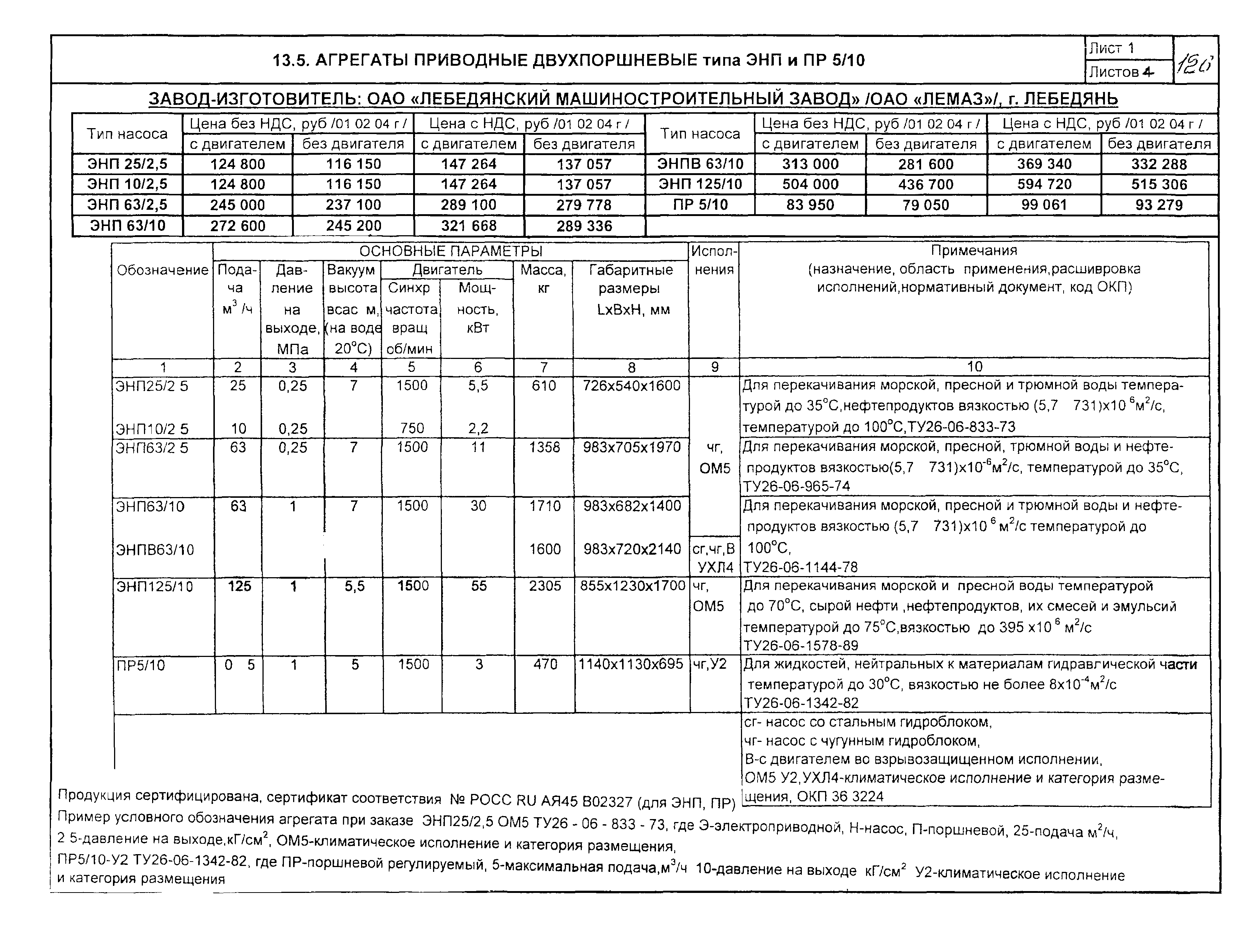 КО 07.01.02.02-04