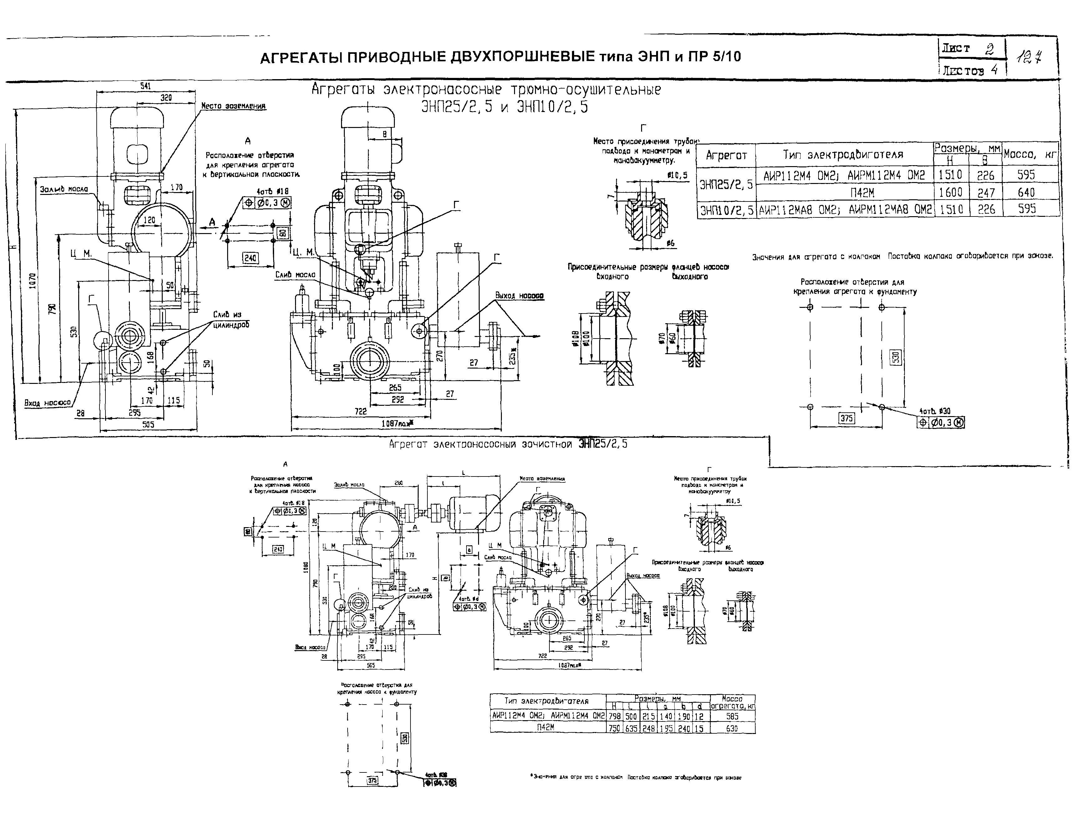 КО 07.01.02.02-04