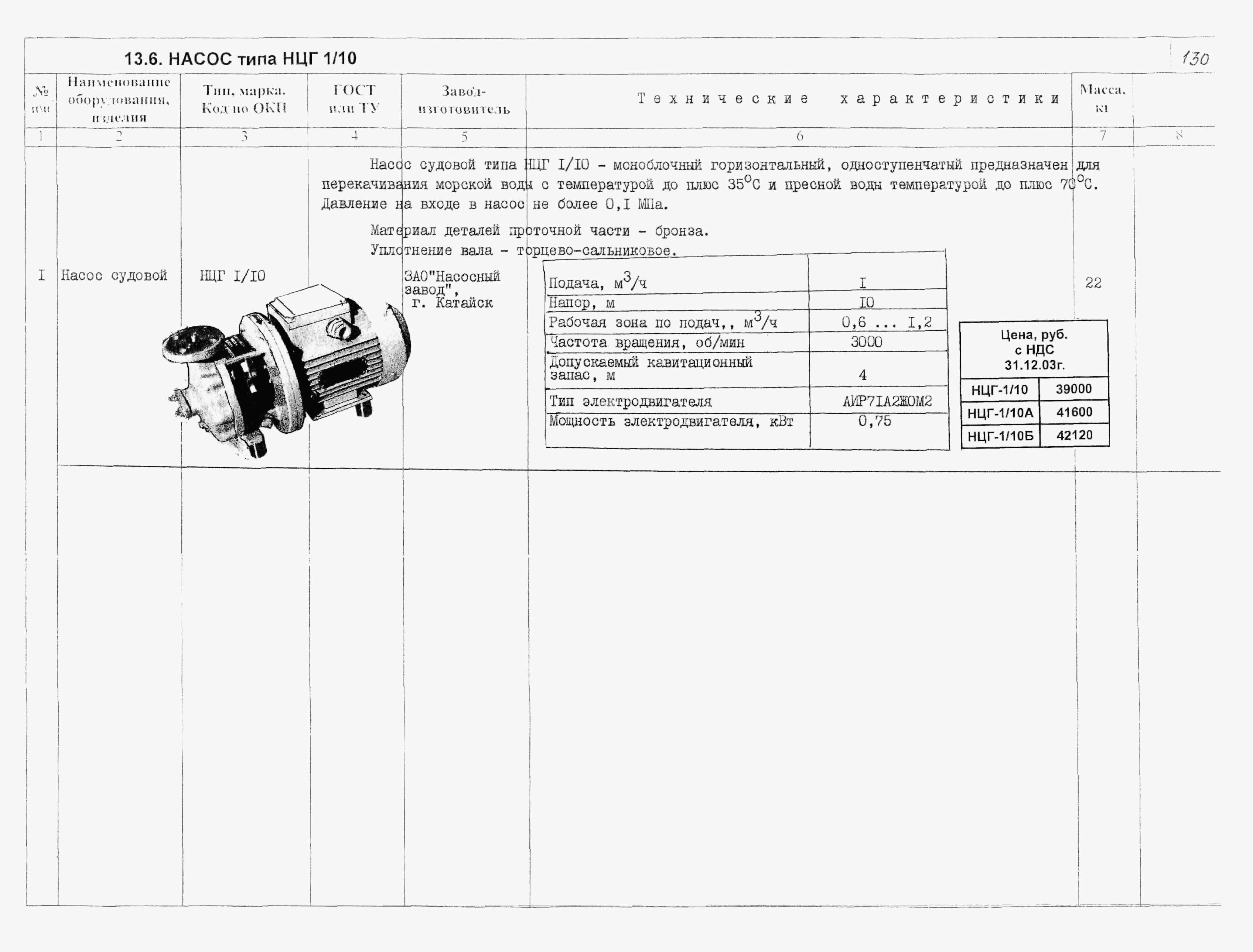 КО 07.01.02.02-04