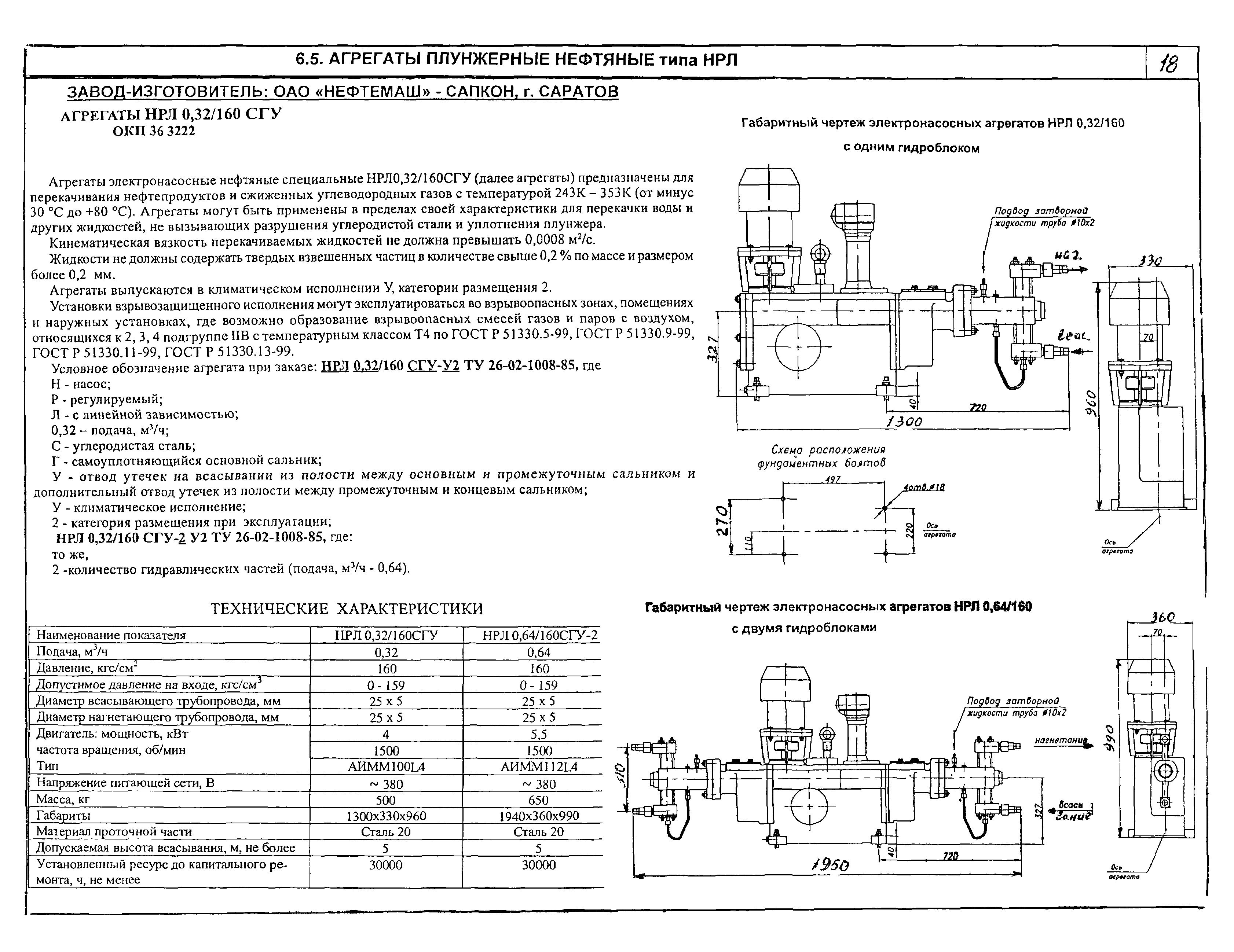 КО 07.01.02.02-04