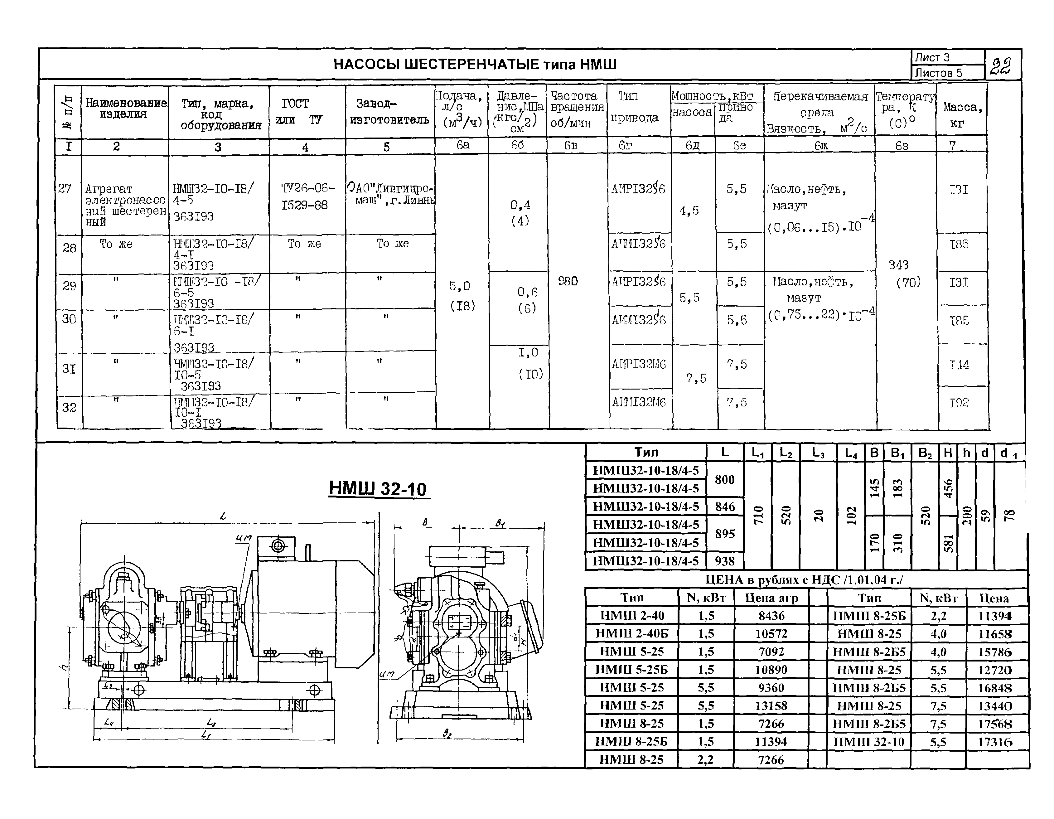 КО 07.01.02.02-04