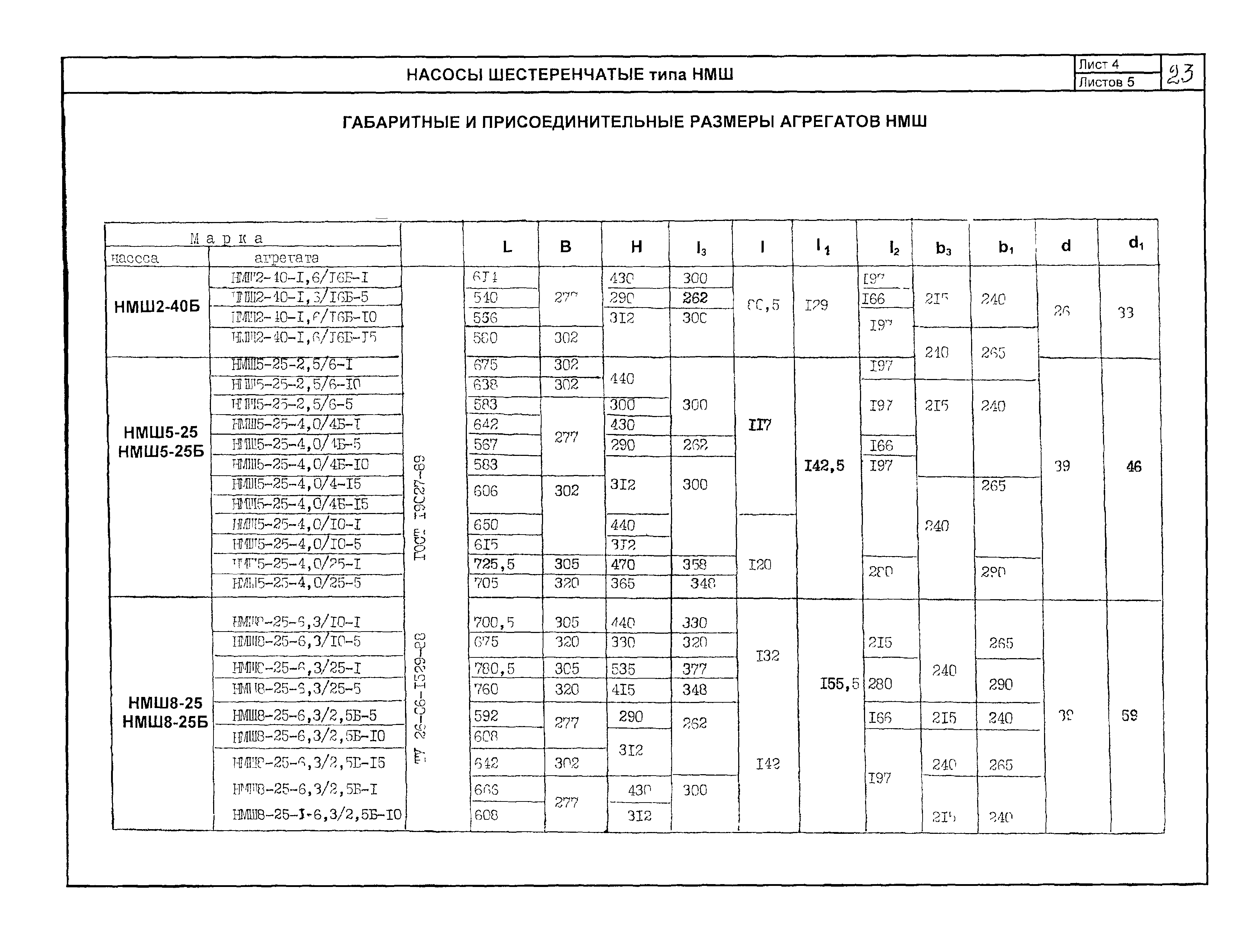 КО 07.01.02.02-04