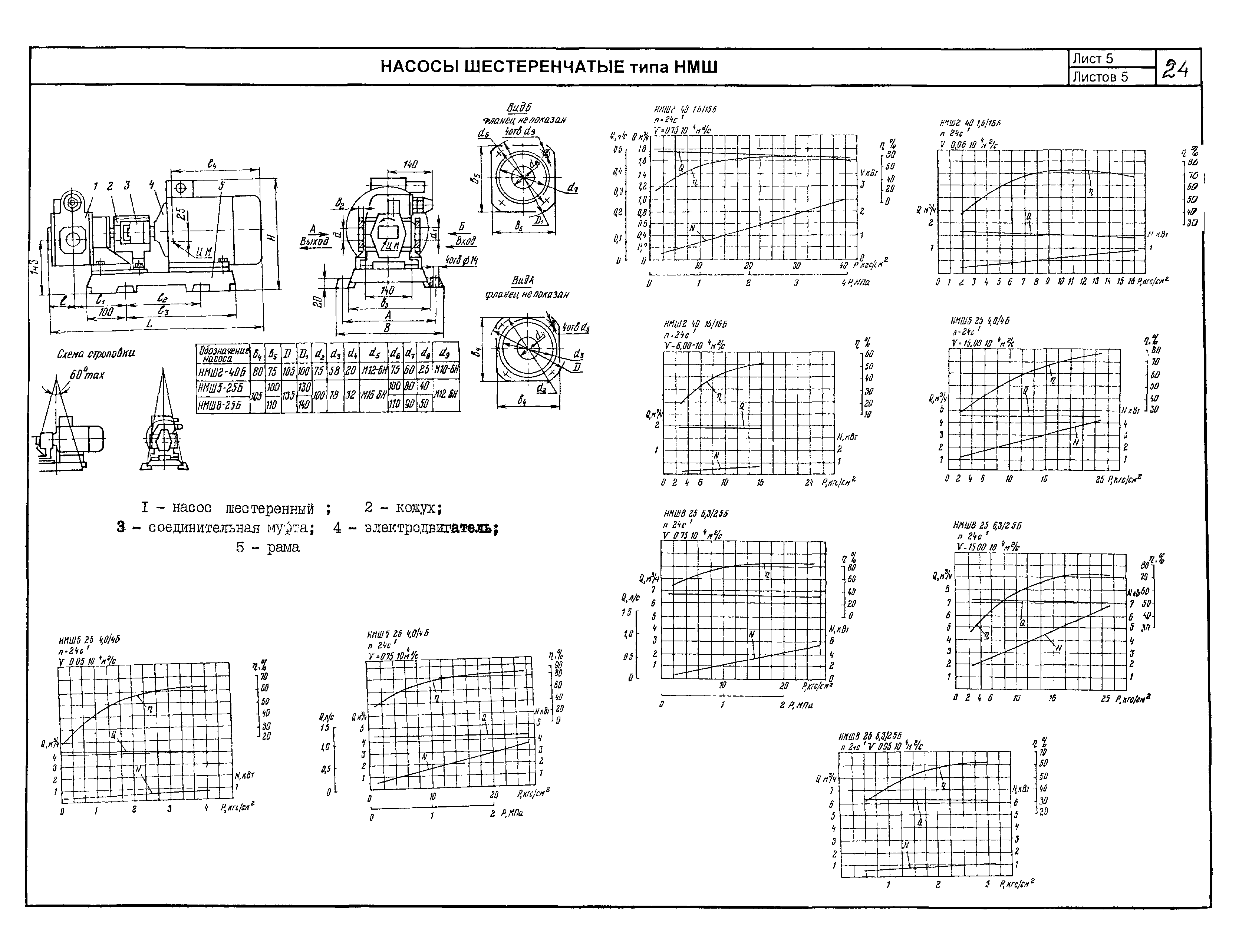 КО 07.01.02.02-04