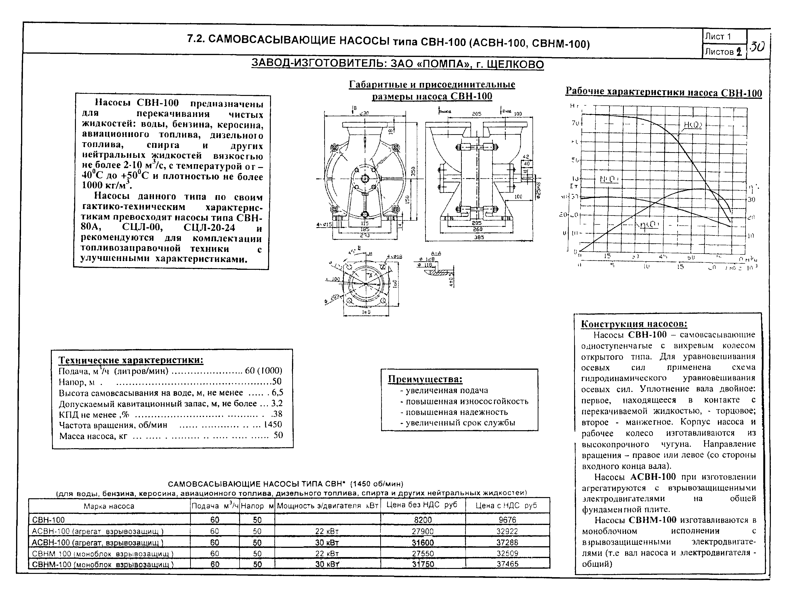 КО 07.01.02.02-04