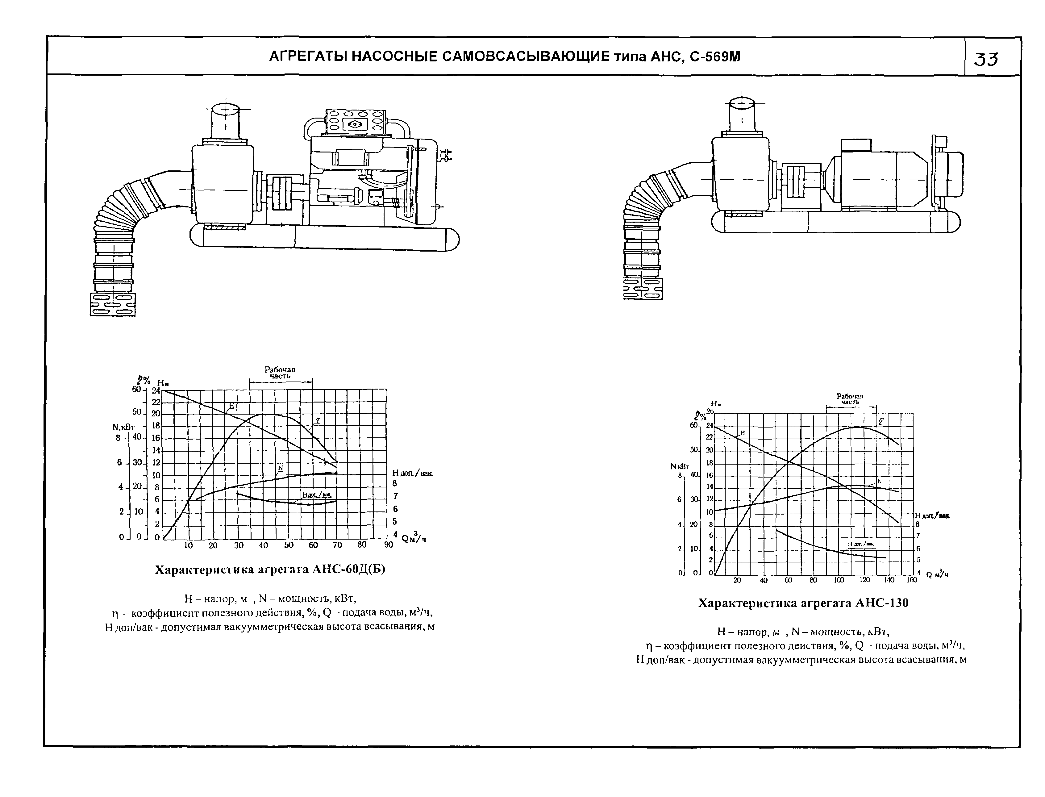 КО 07.01.02.02-04