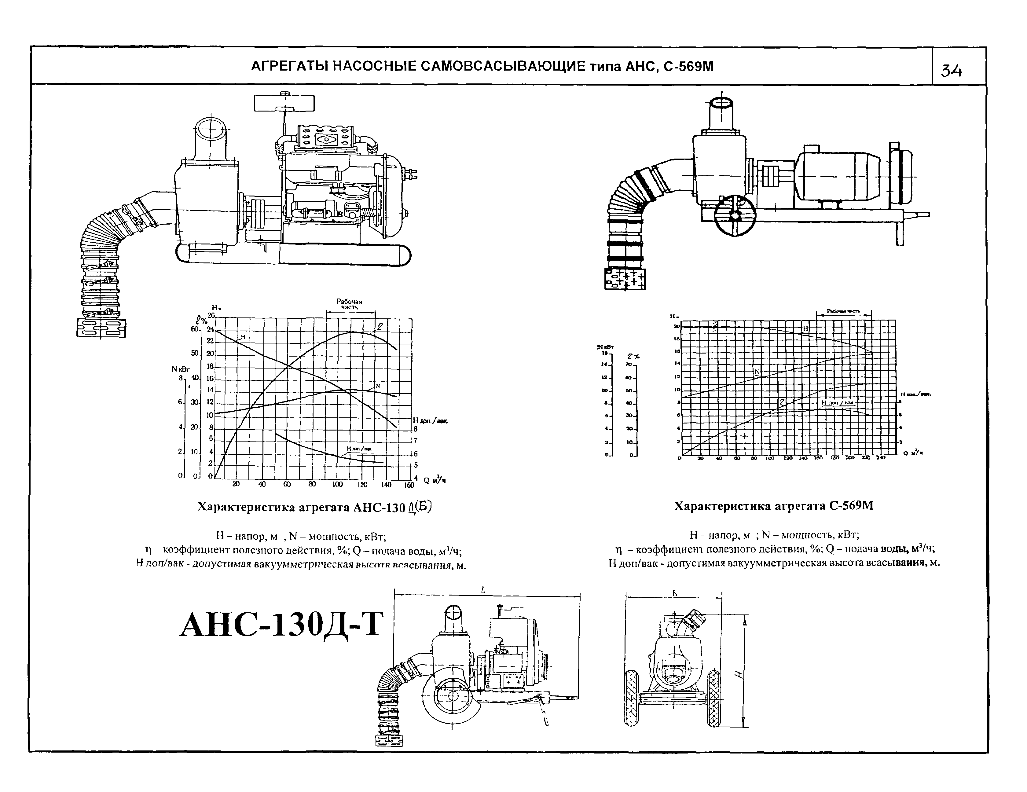 КО 07.01.02.02-04