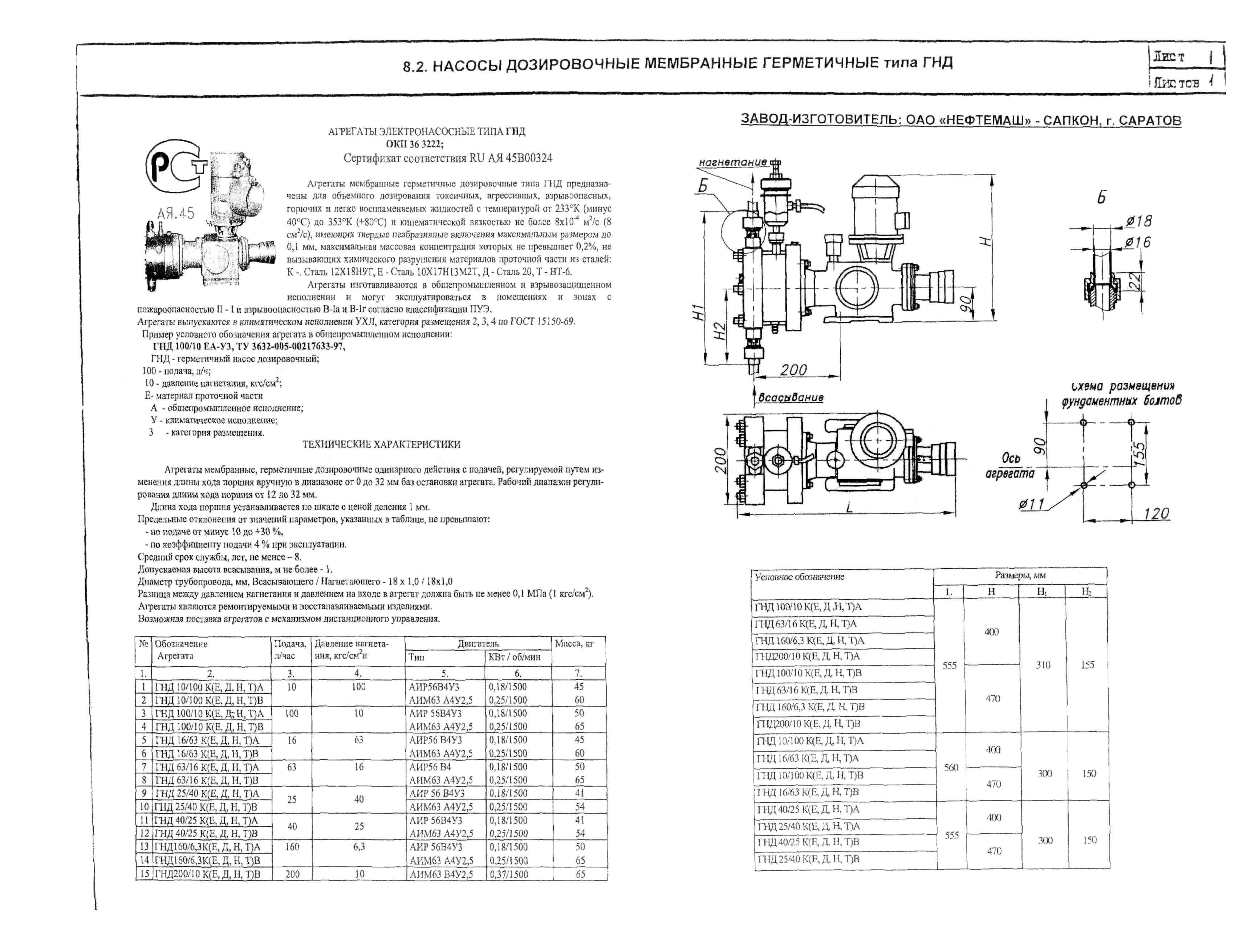 КО 07.01.02.02-04