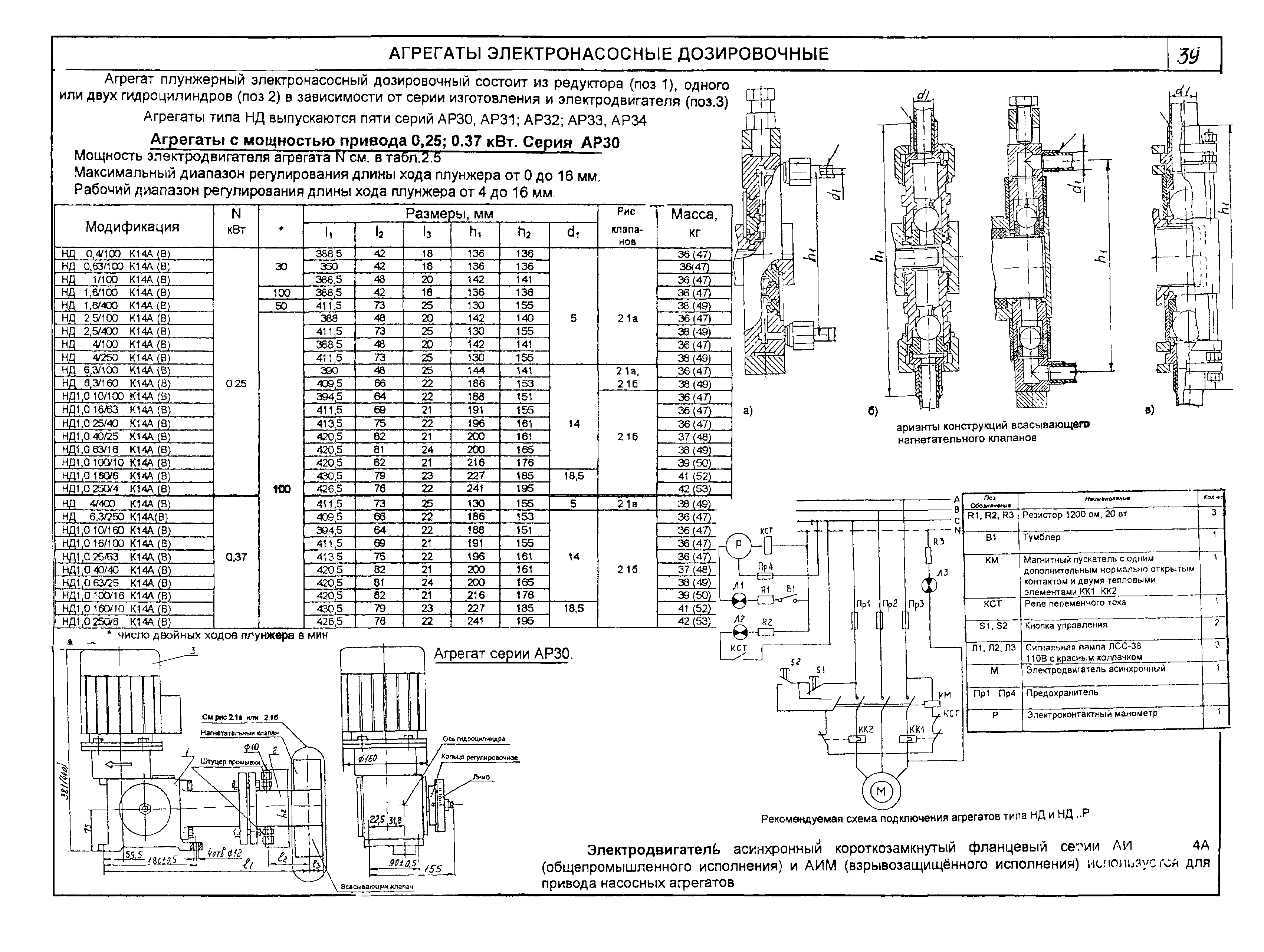 КО 07.01.02.02-04