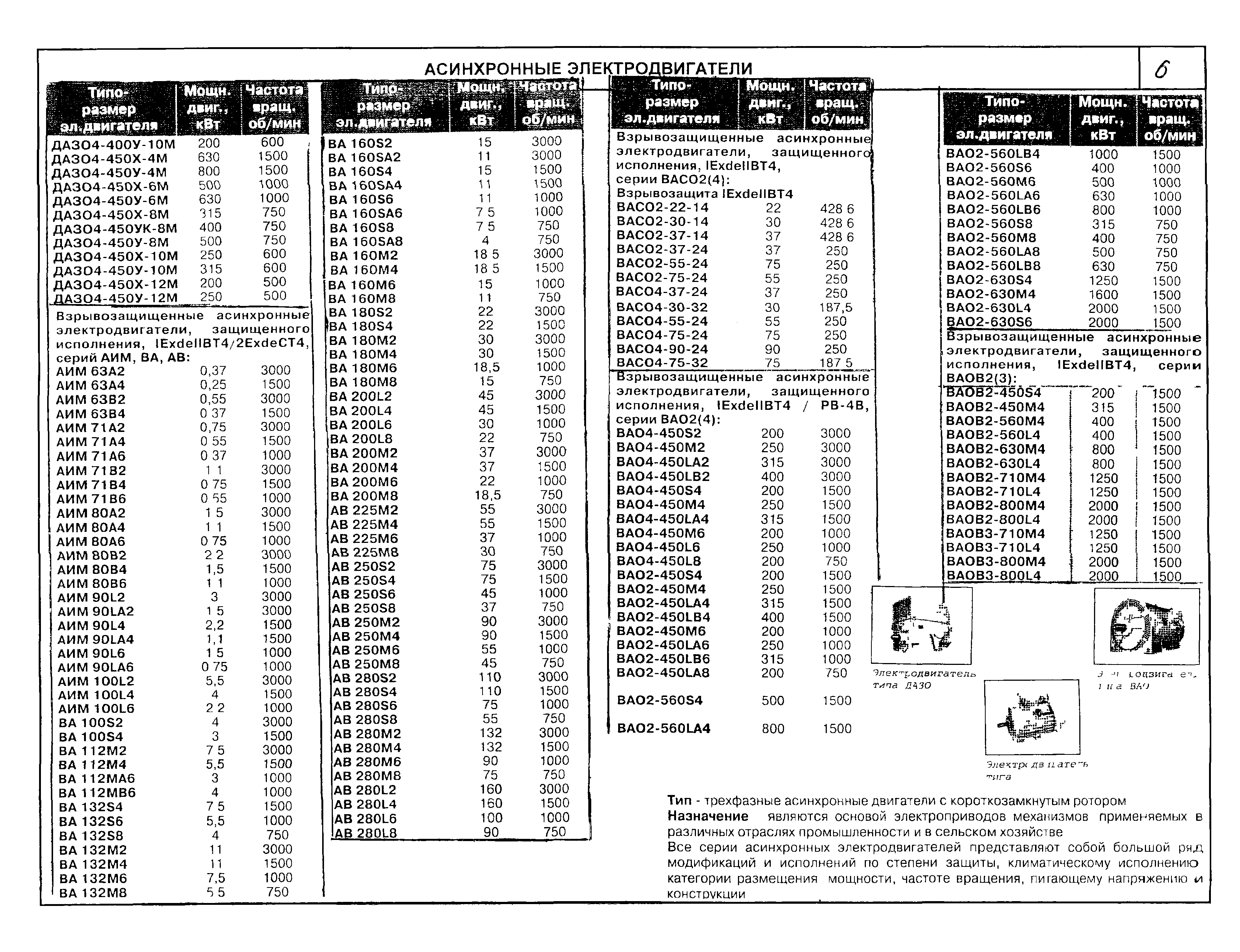 КО 07.01.02.02-04