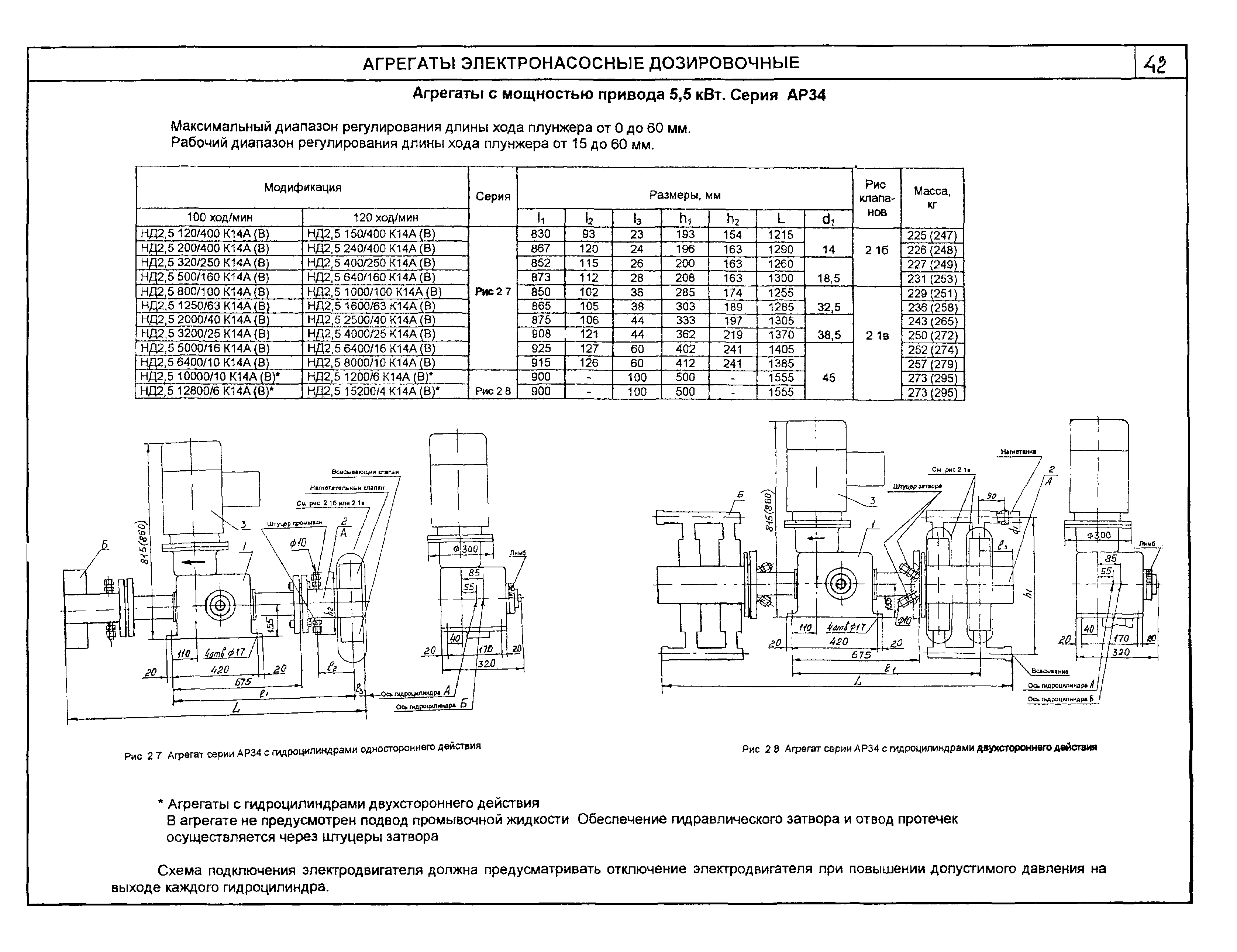 КО 07.01.02.02-04