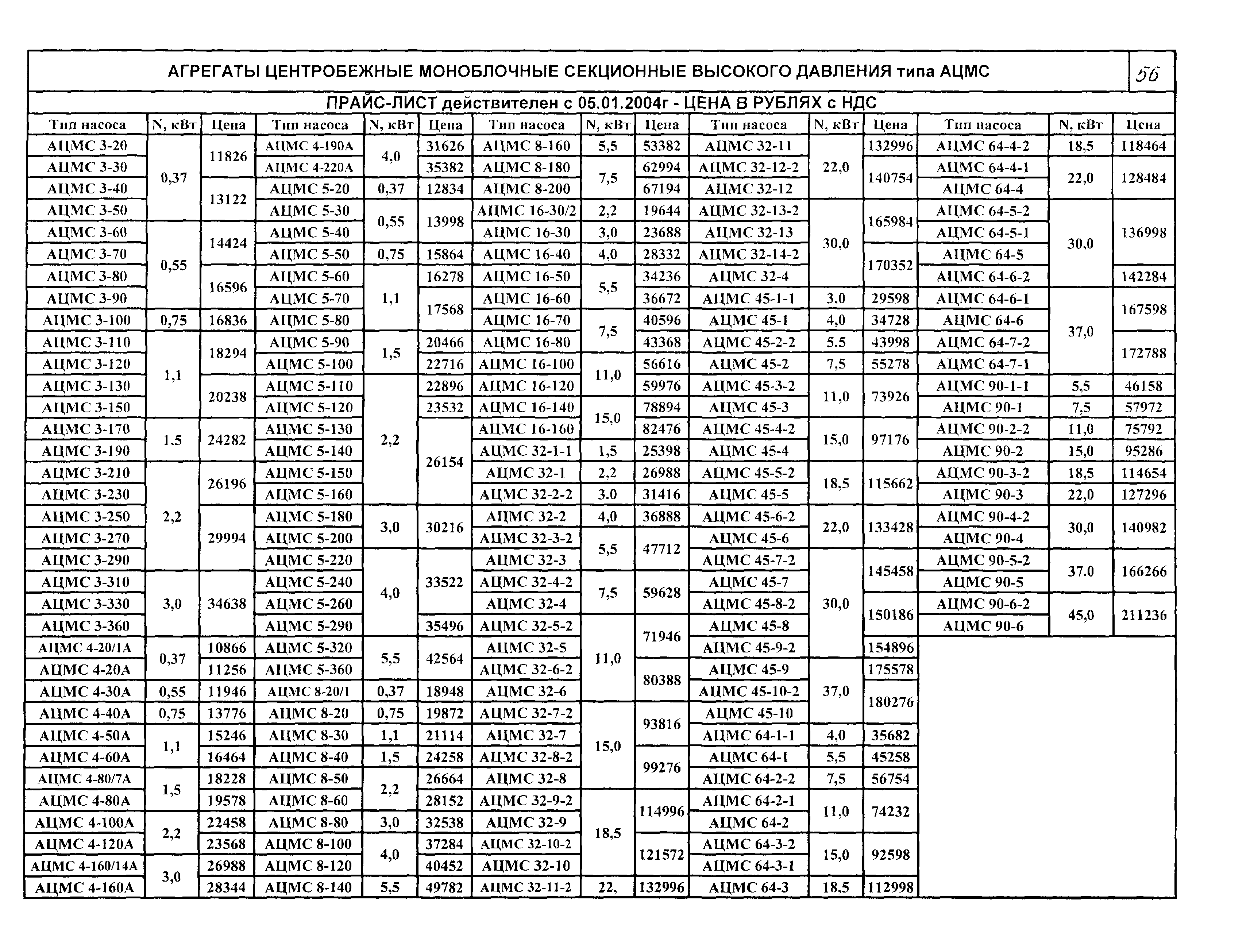 КО 07.01.02.02-04