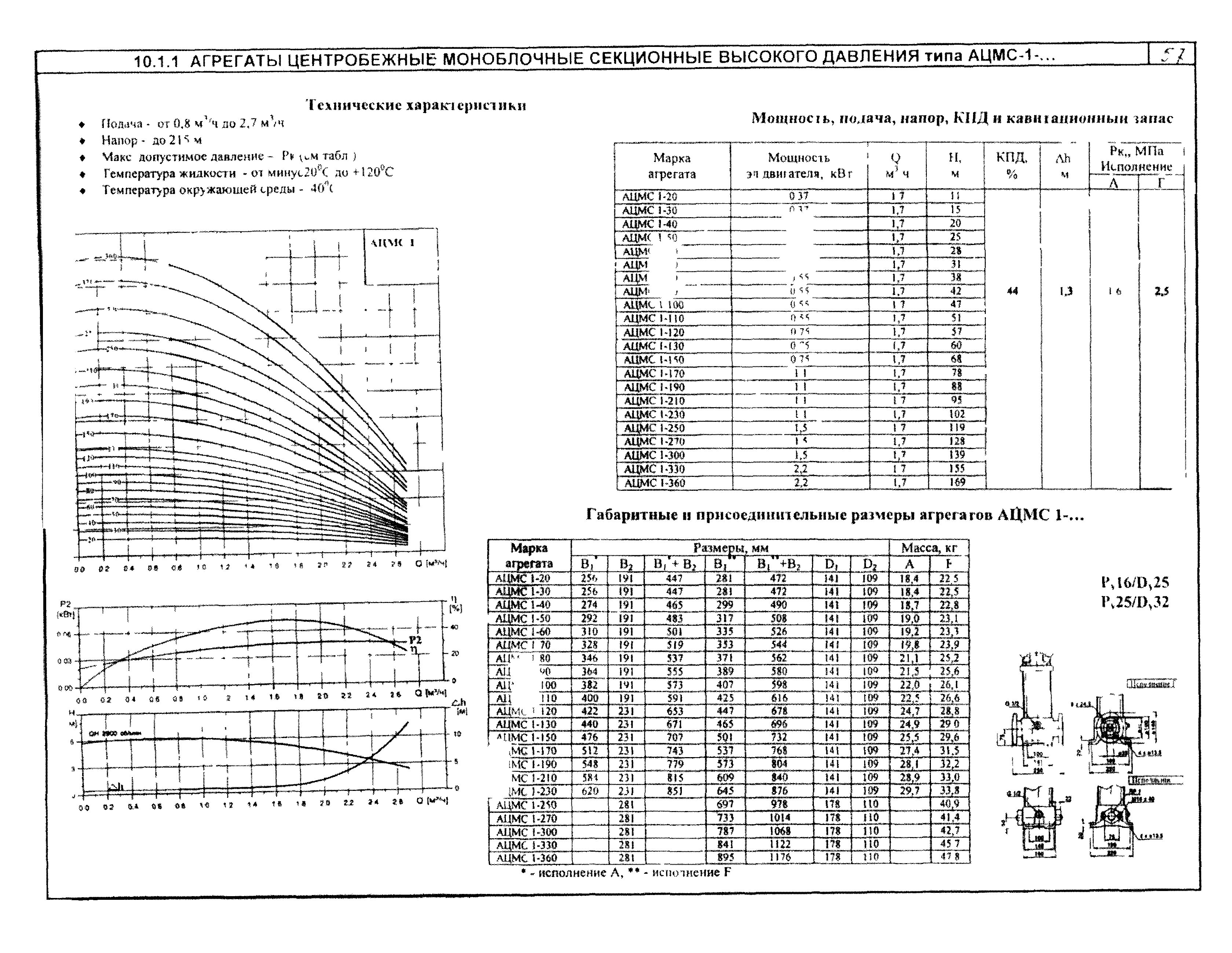 КО 07.01.02.02-04