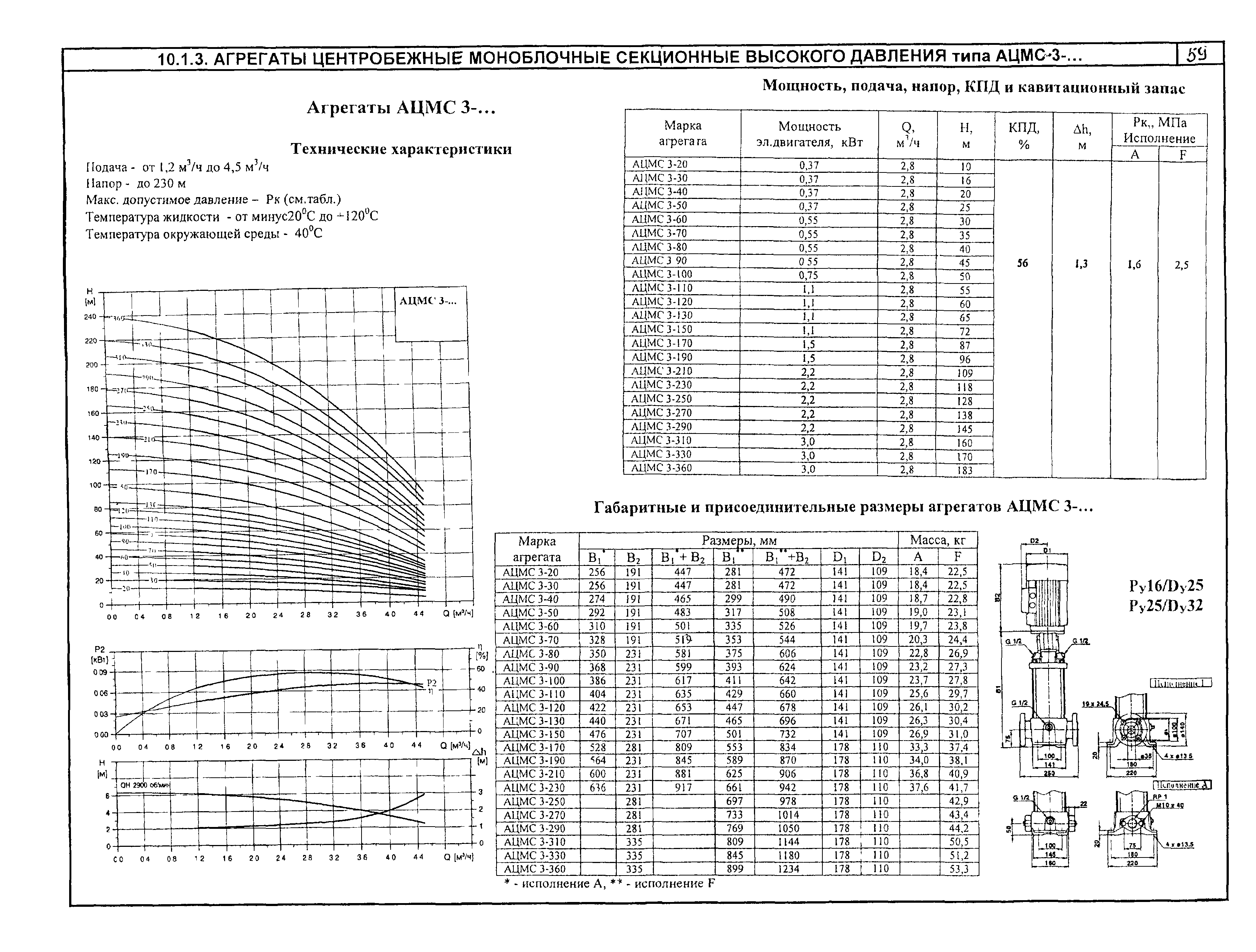 КО 07.01.02.02-04