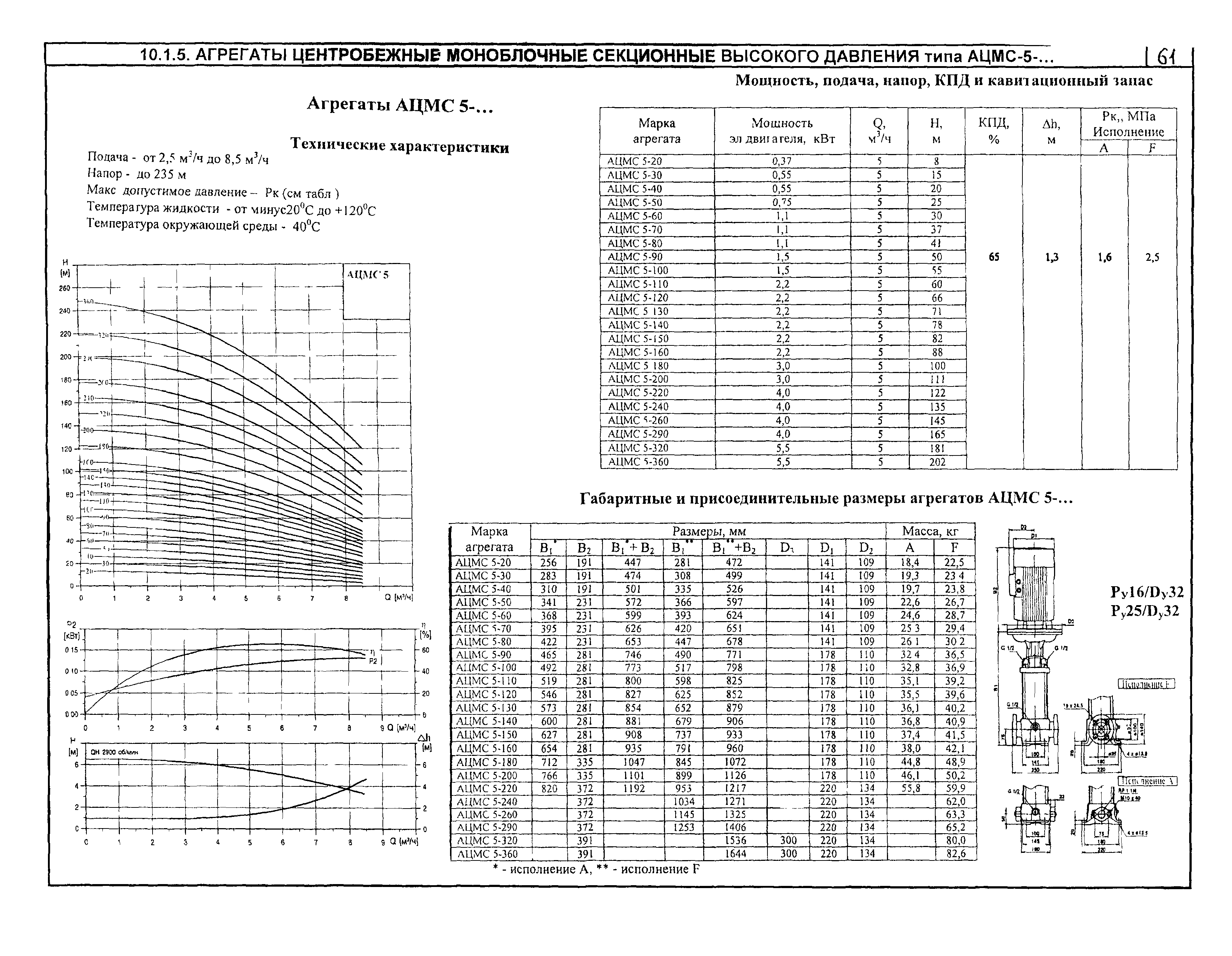 КО 07.01.02.02-04