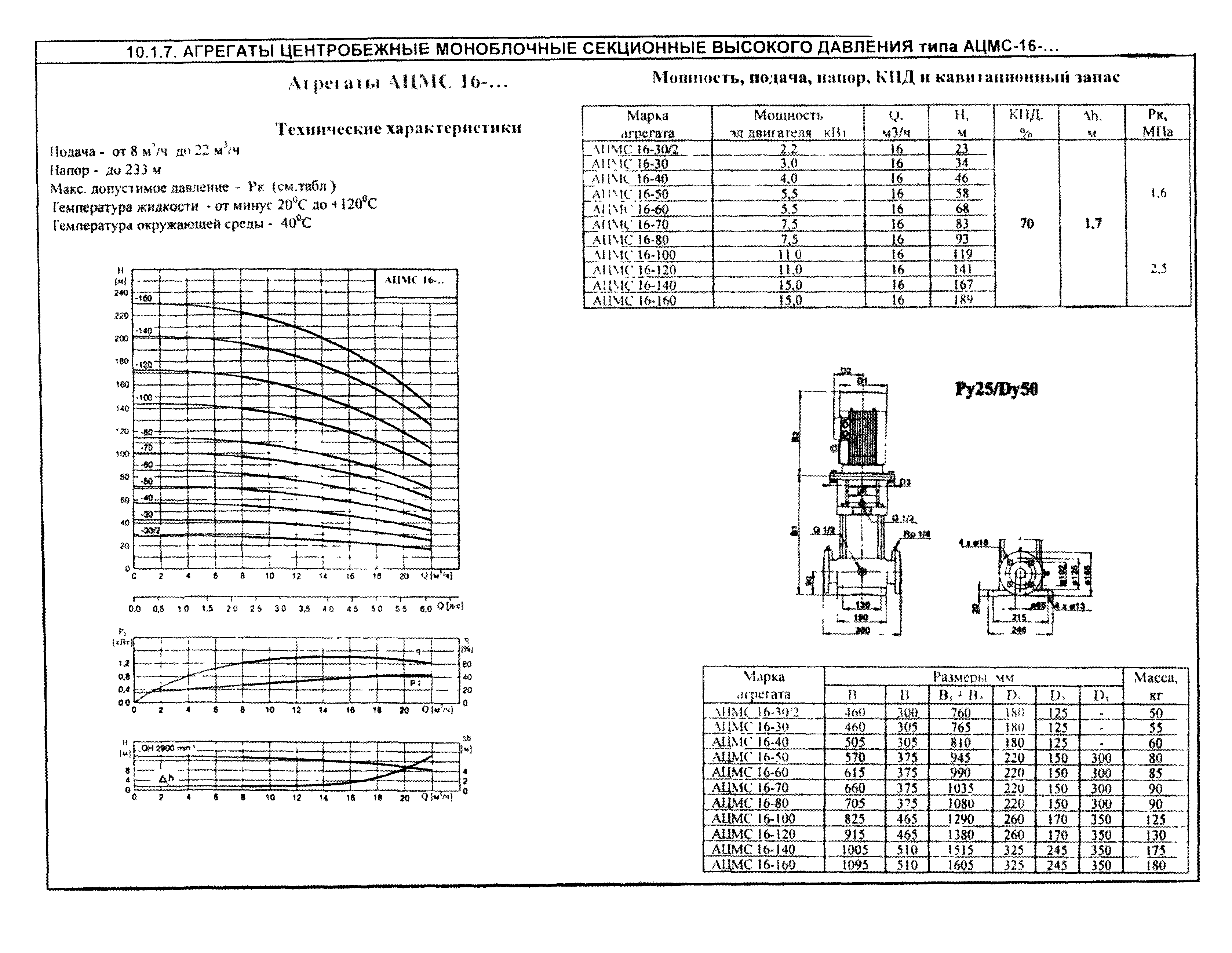 КО 07.01.02.02-04