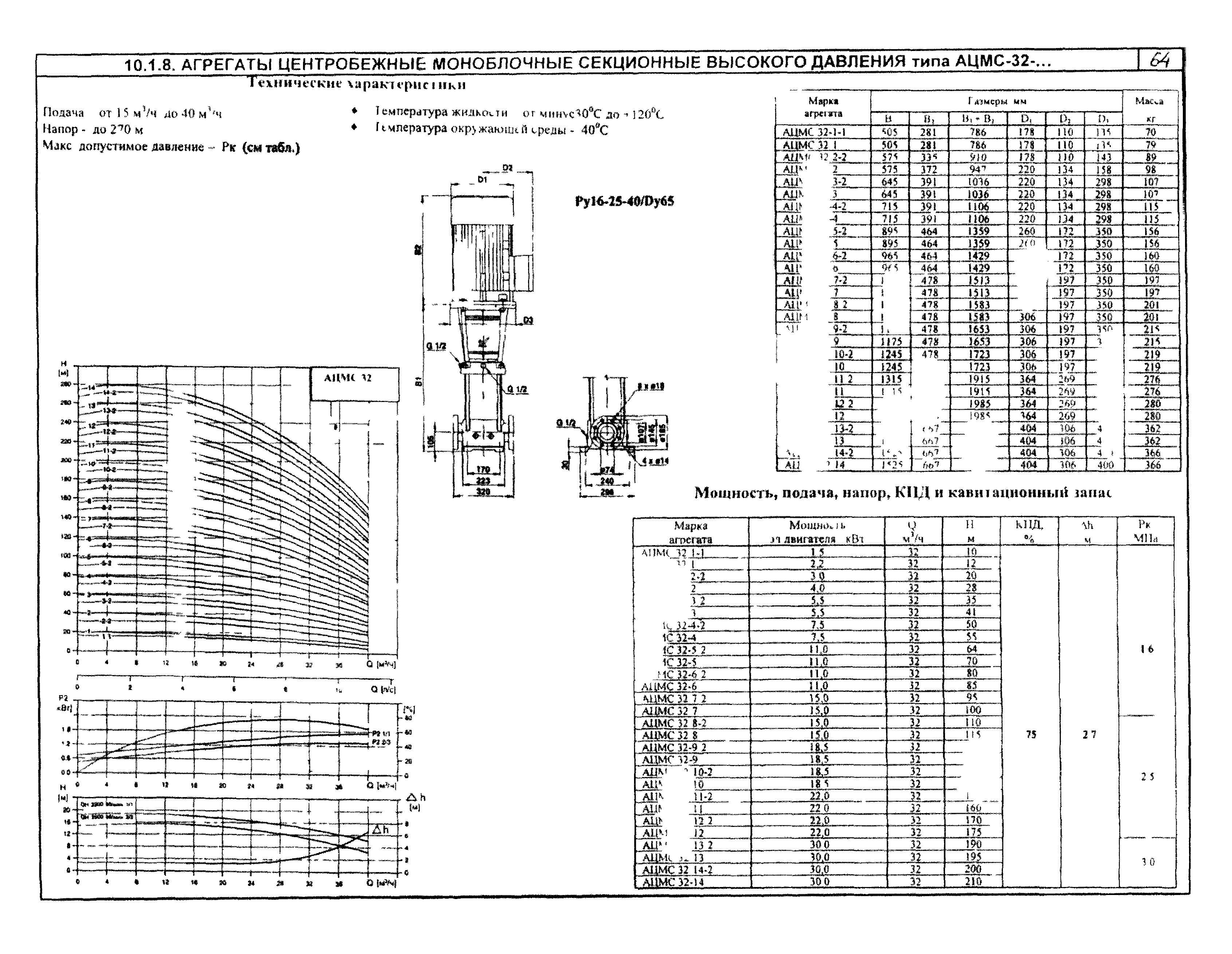 КО 07.01.02.02-04