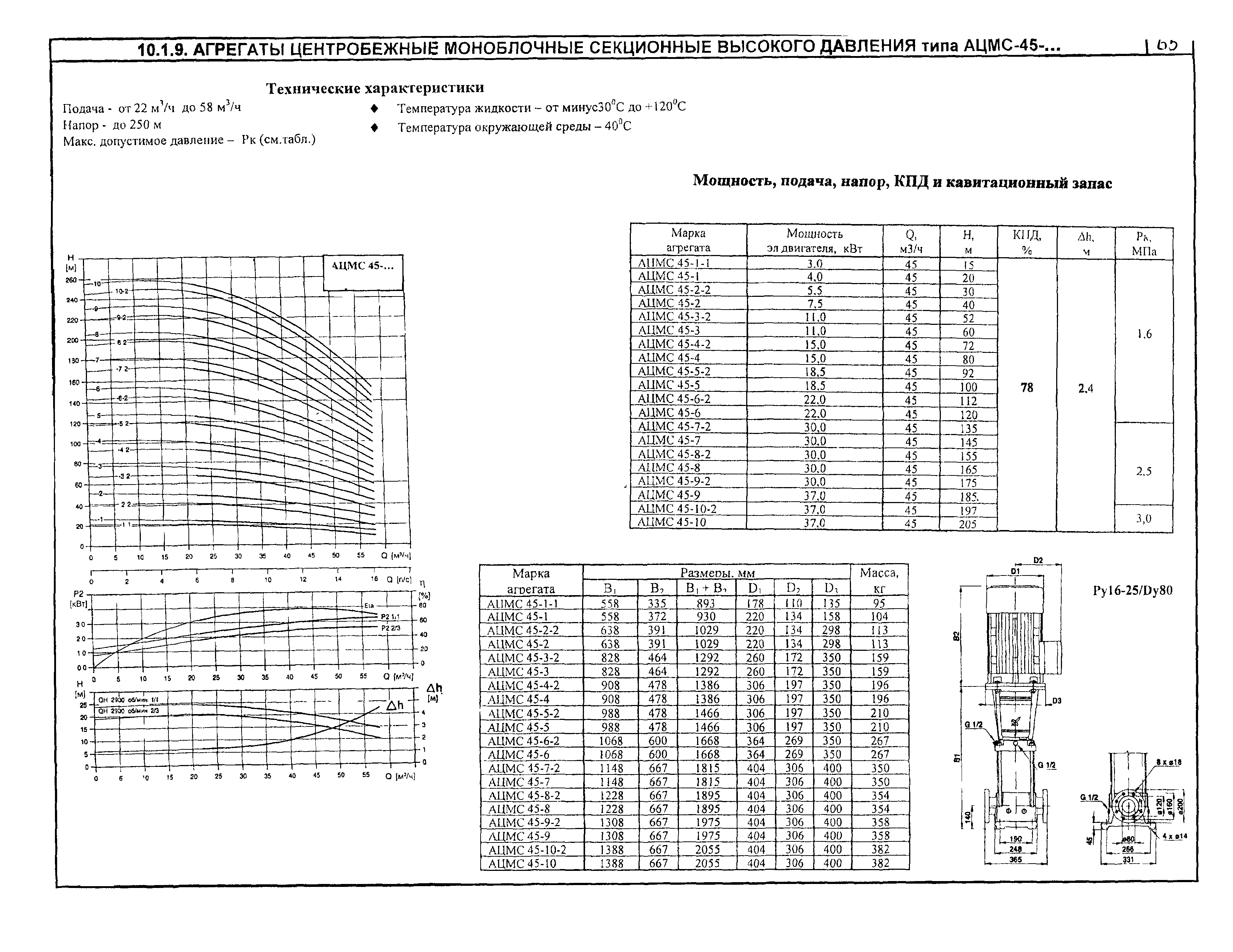 КО 07.01.02.02-04