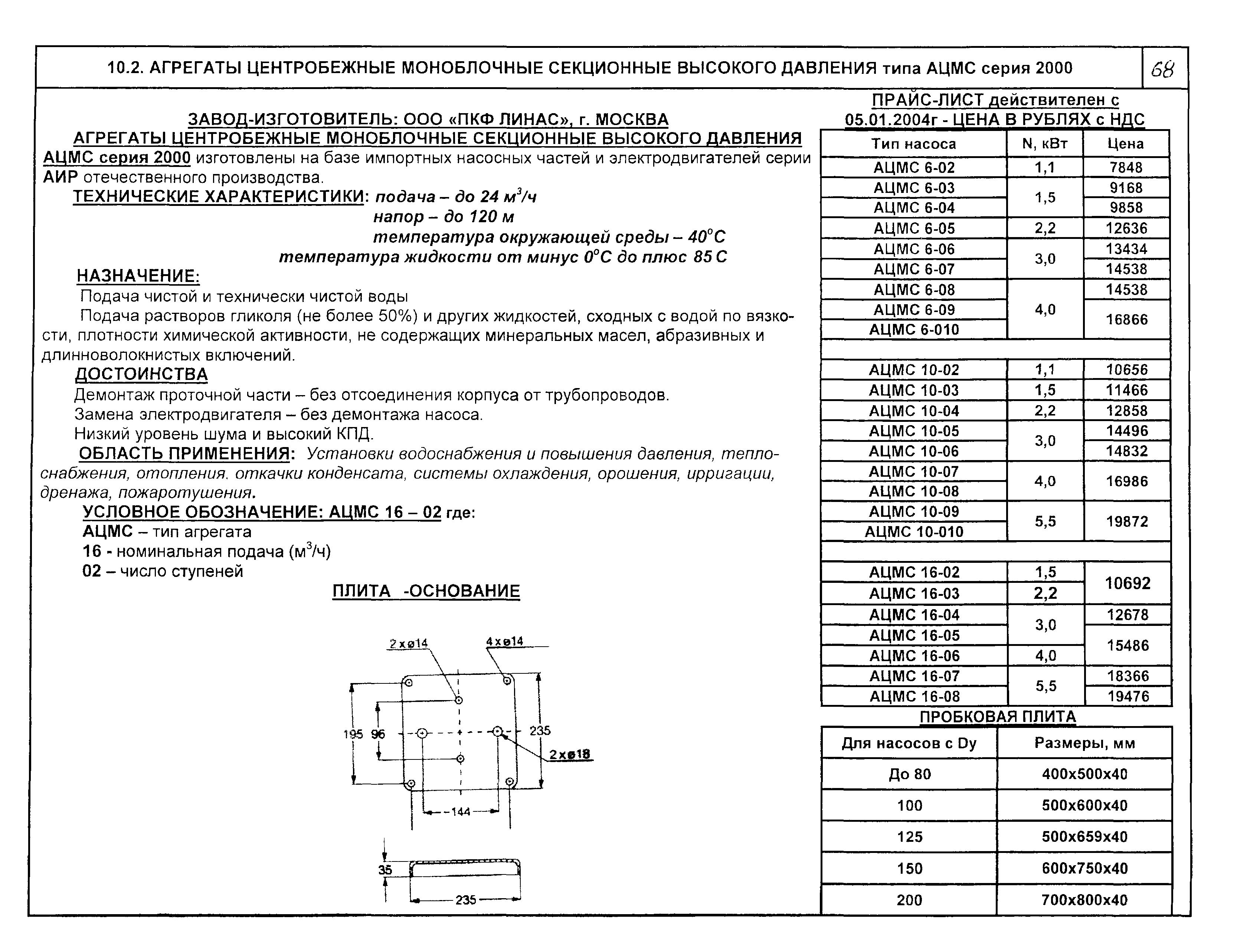 КО 07.01.02.02-04