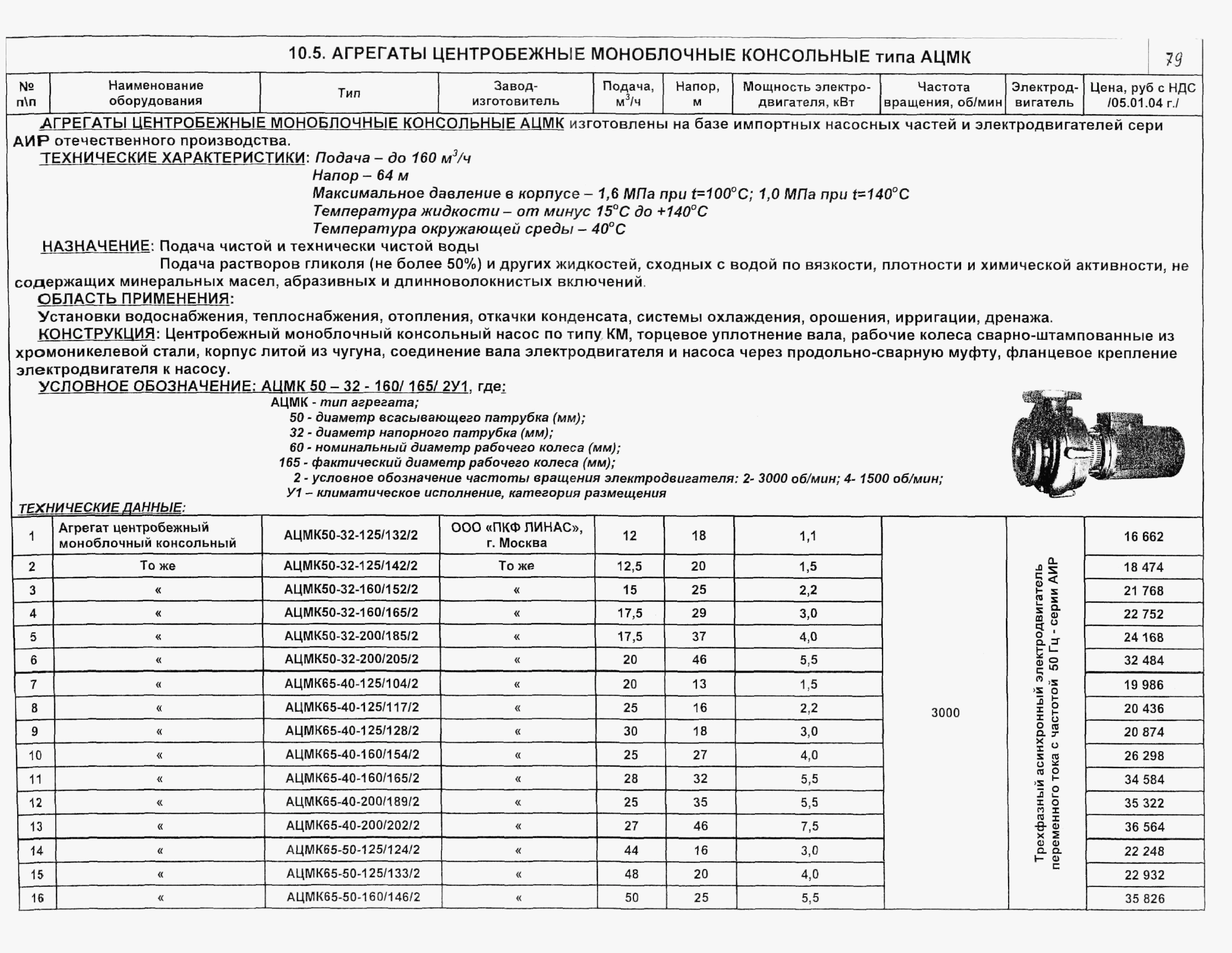 КО 07.01.02.02-04