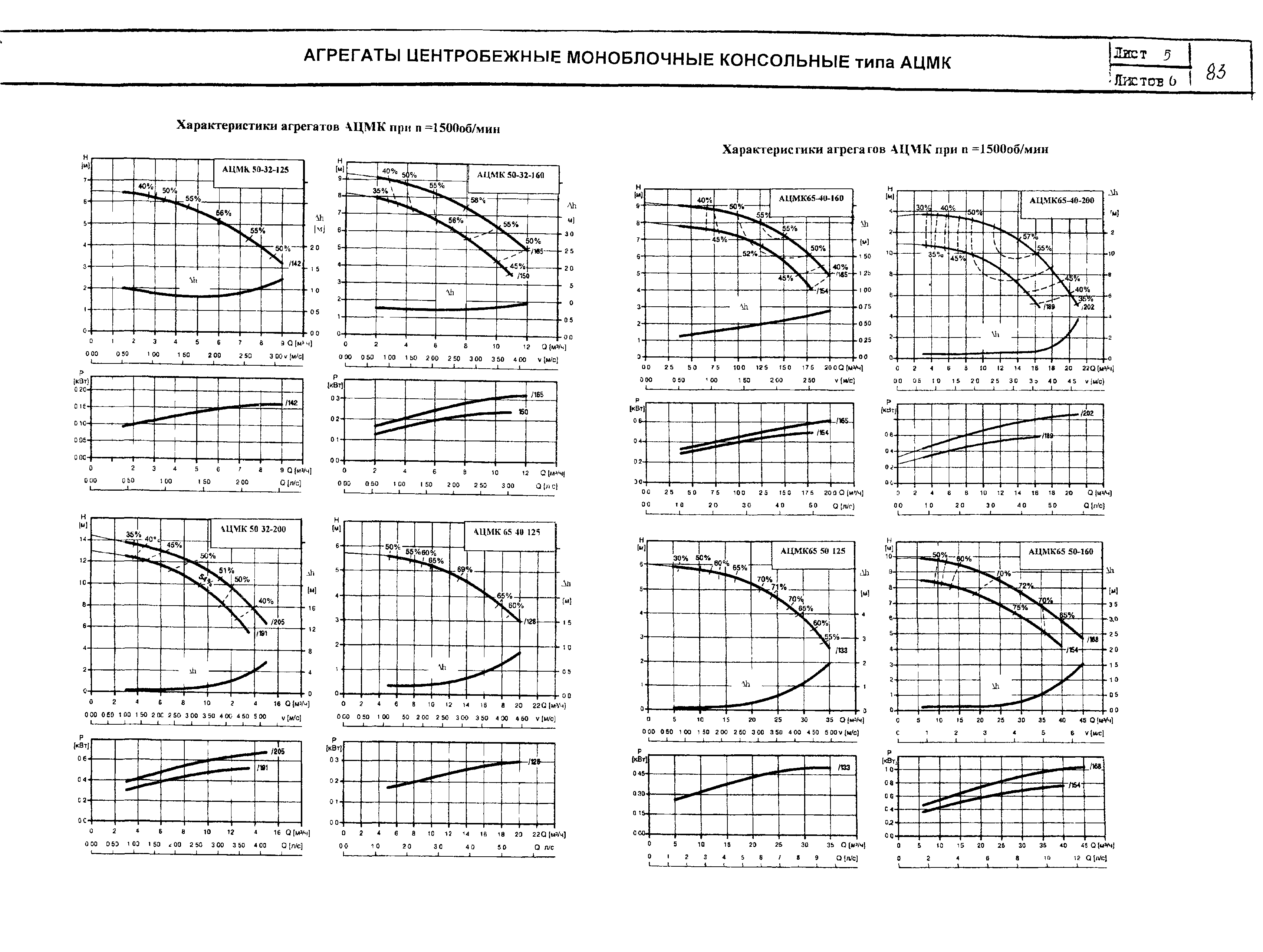 КО 07.01.02.02-04