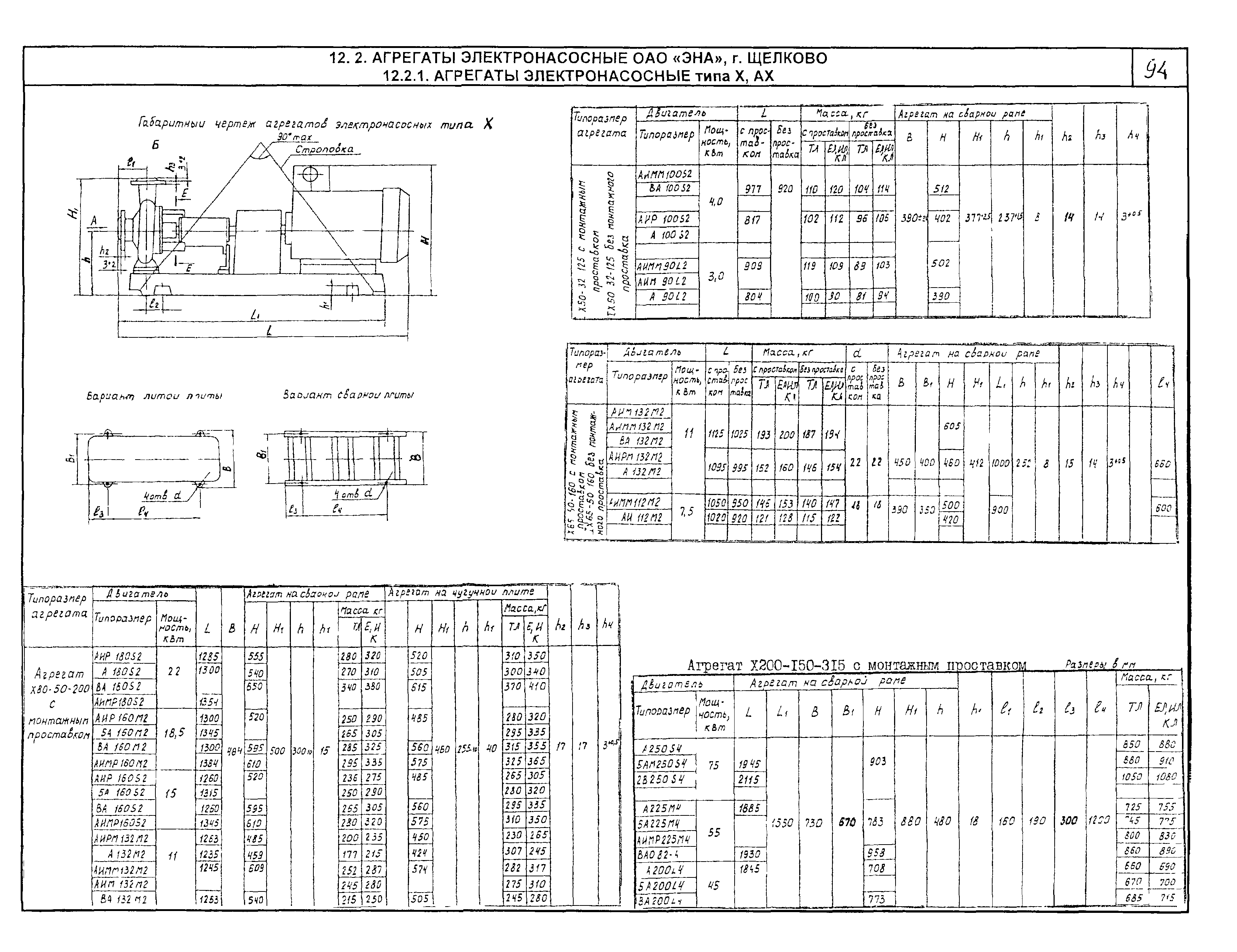 КО 07.01.02.02-04