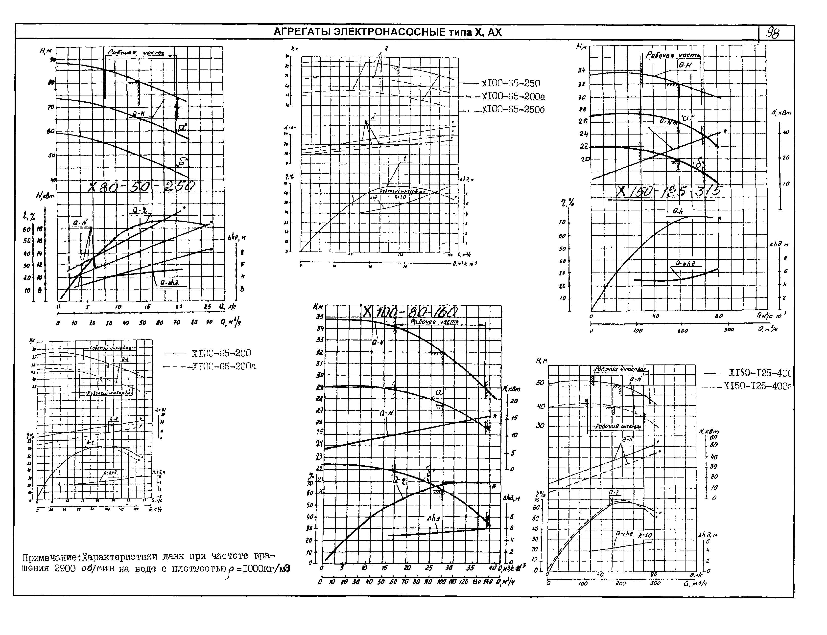 КО 07.01.02.02-04