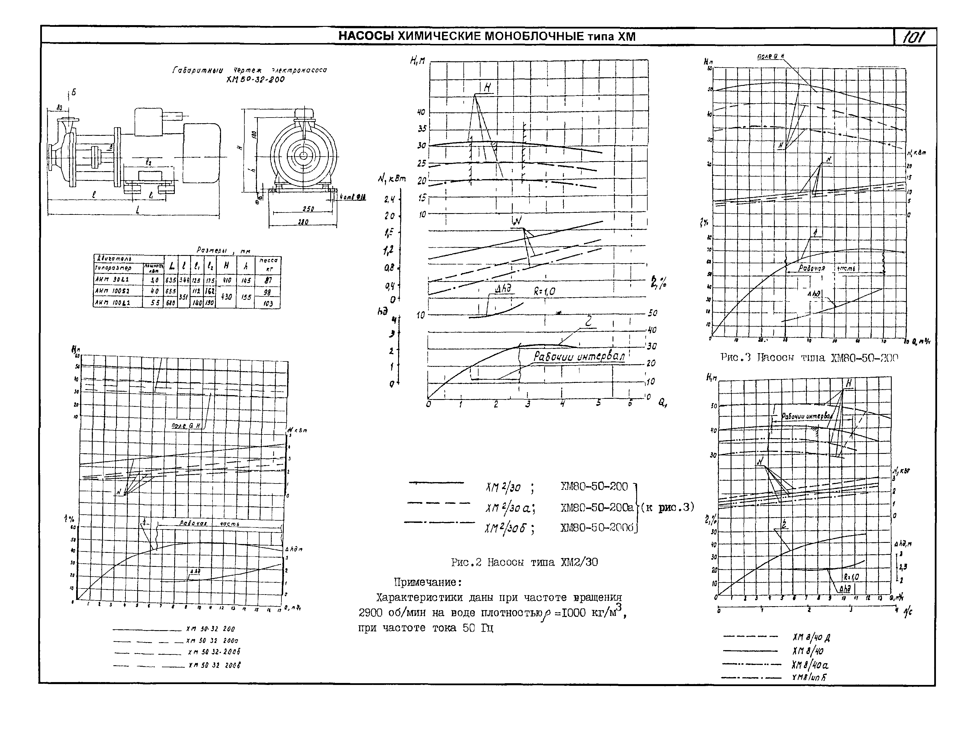 КО 07.01.02.02-04