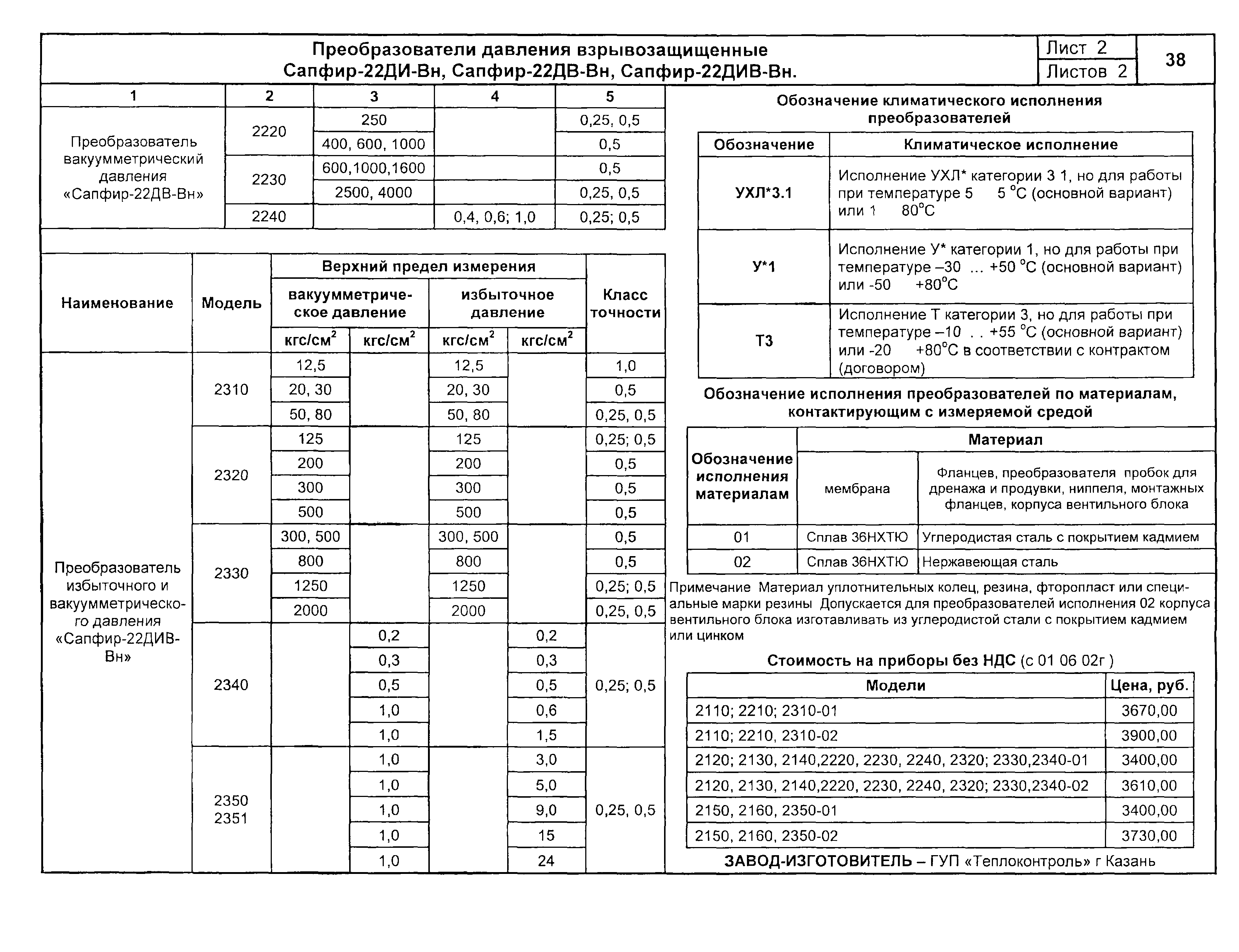 КПО 04.02.11-04