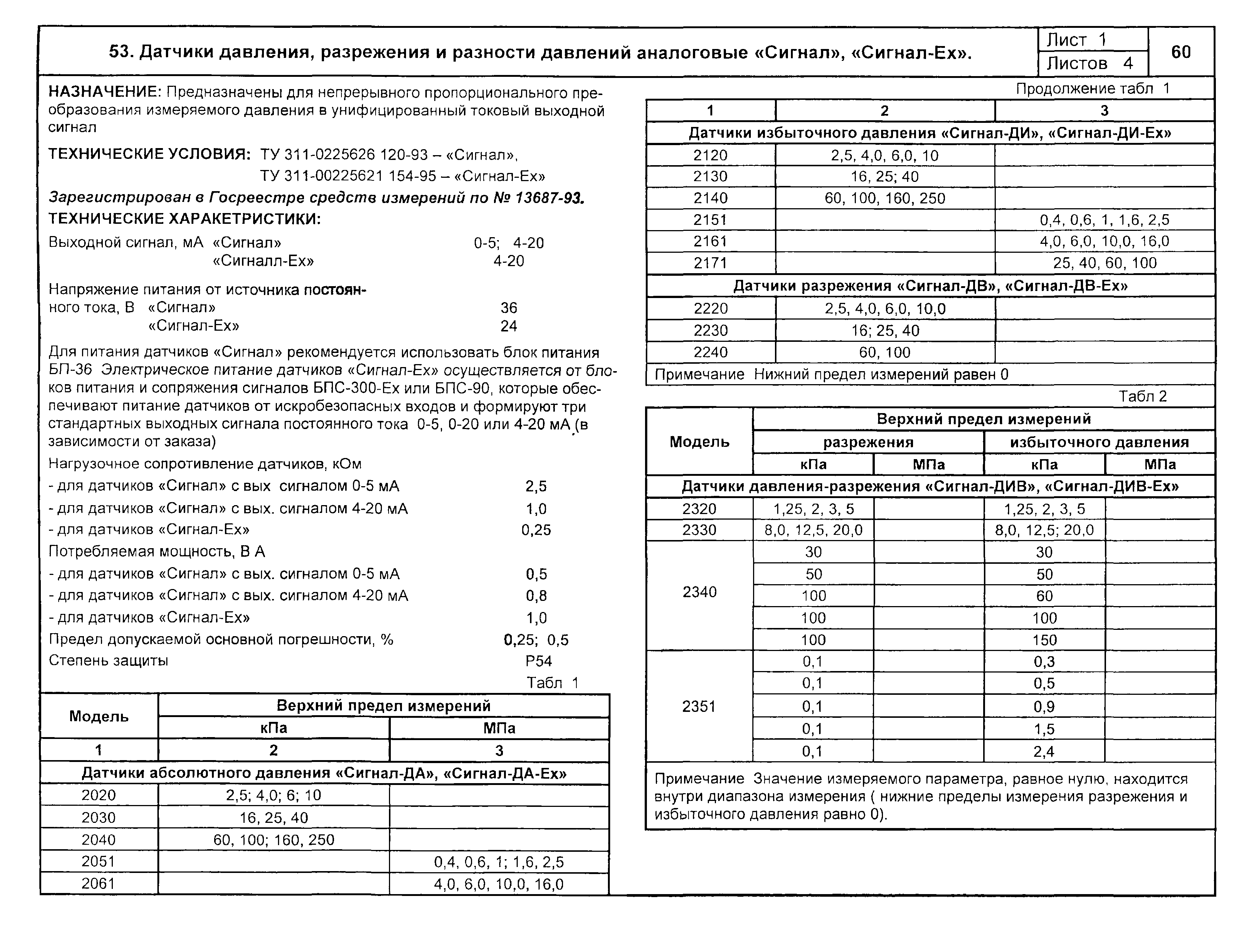 КПО 04.02.11-04