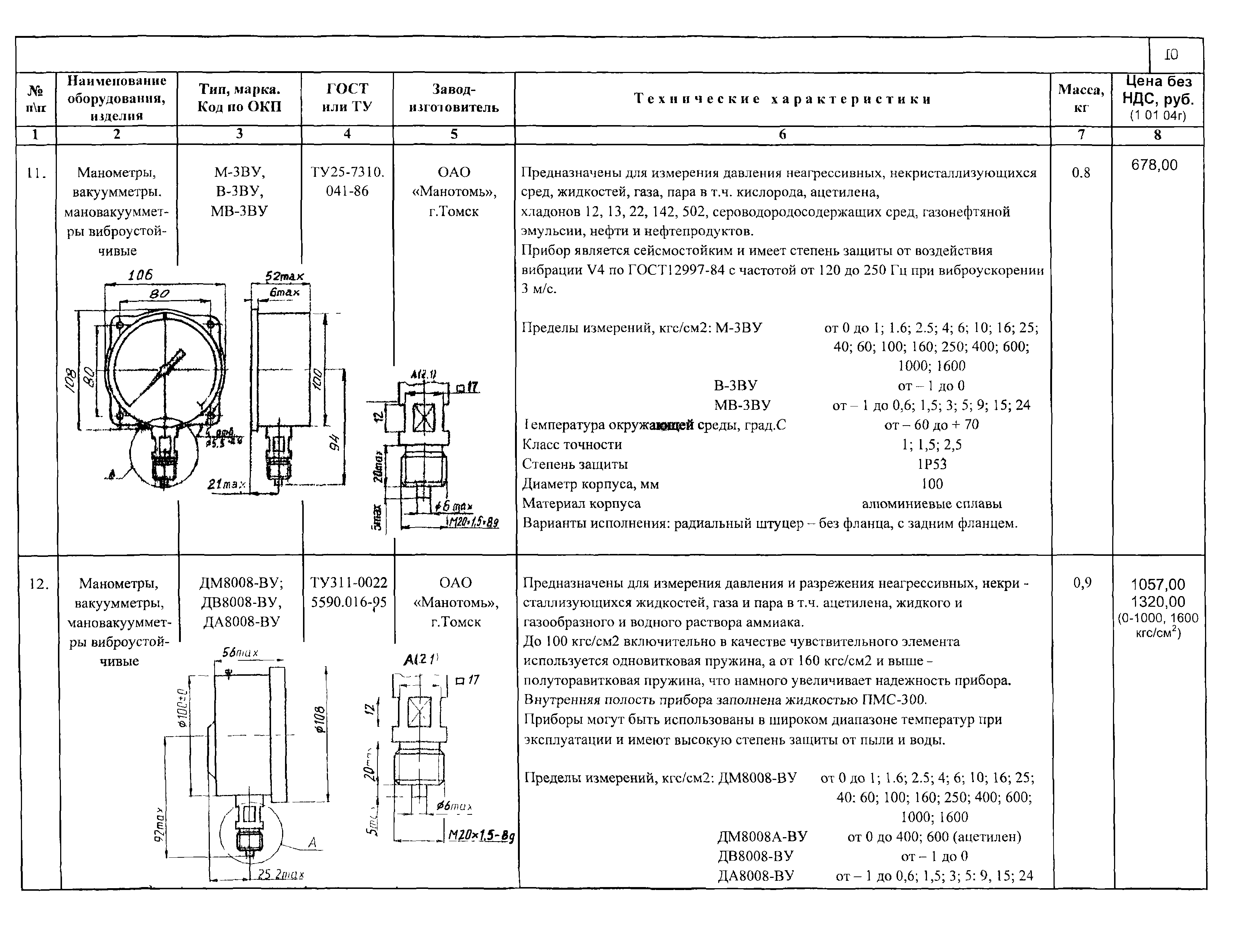 КПО 04.02.11-04