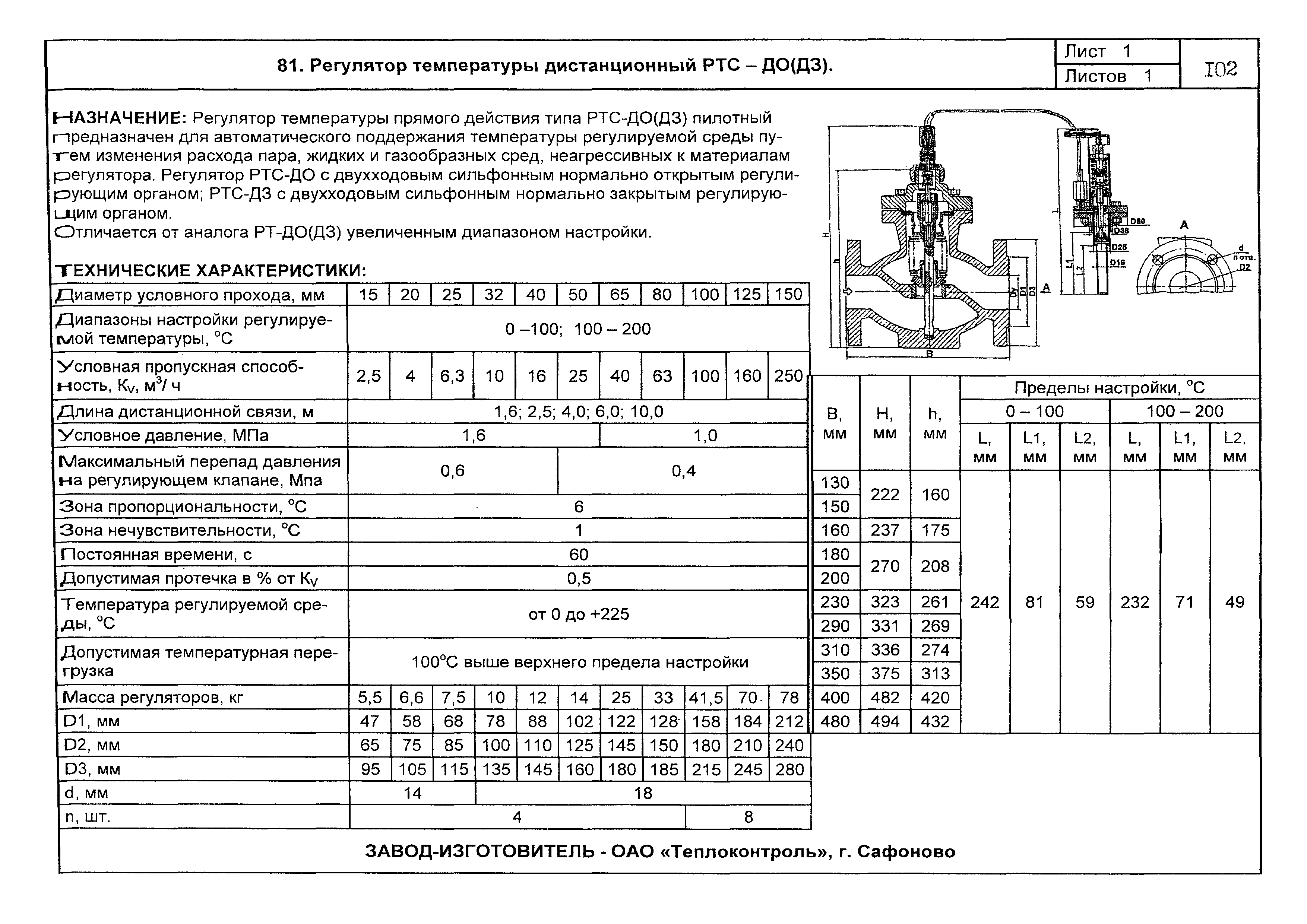 ПО 04.01.12-03