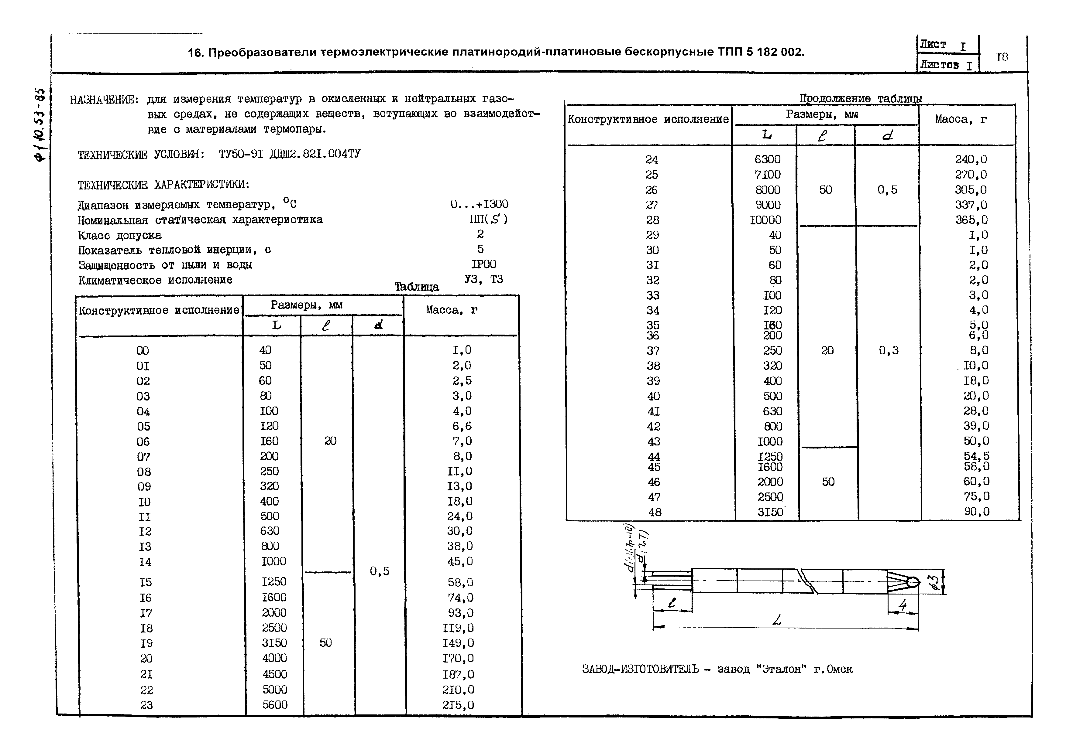 ПО 04.01.12-03