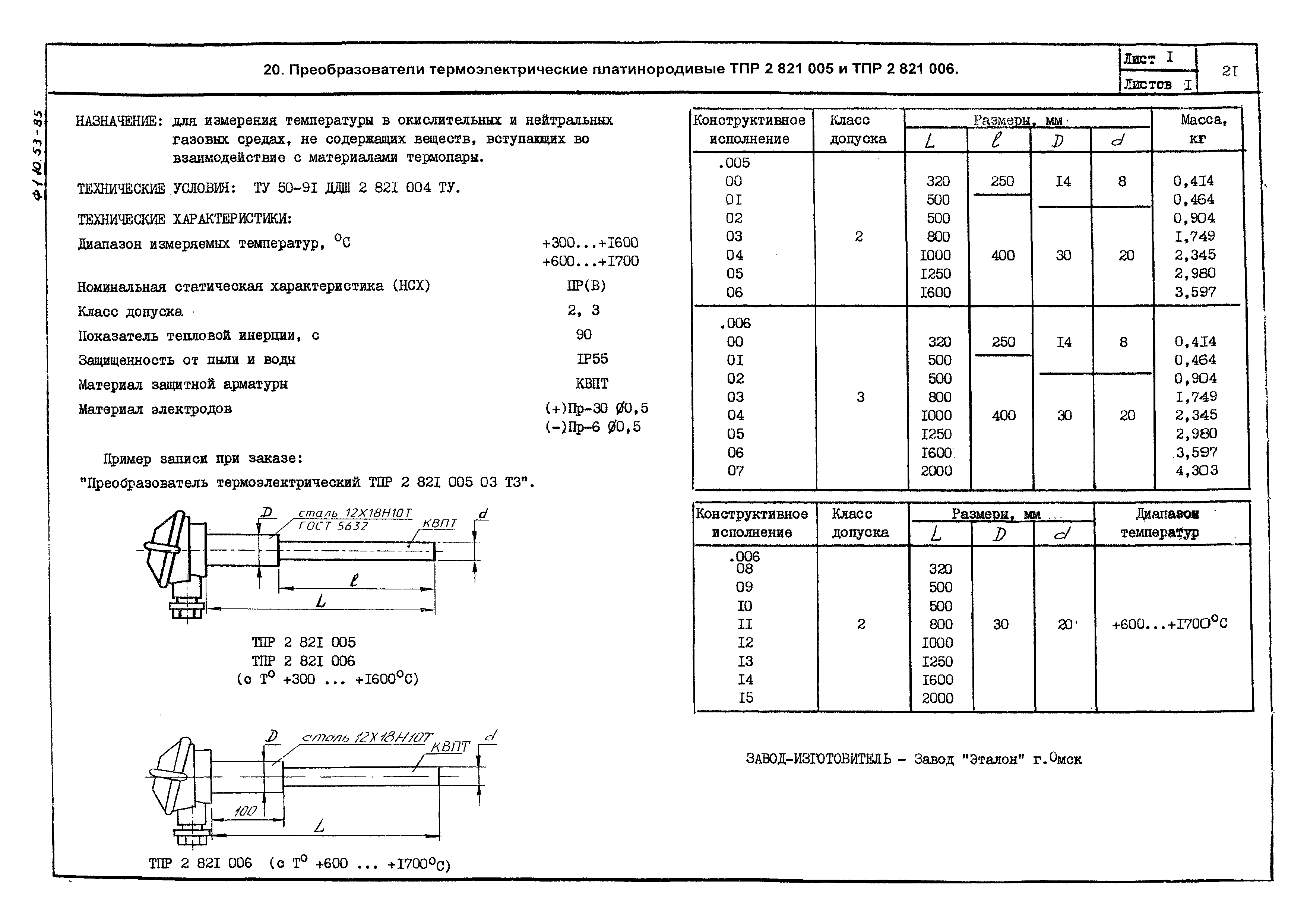 ПО 04.01.12-03