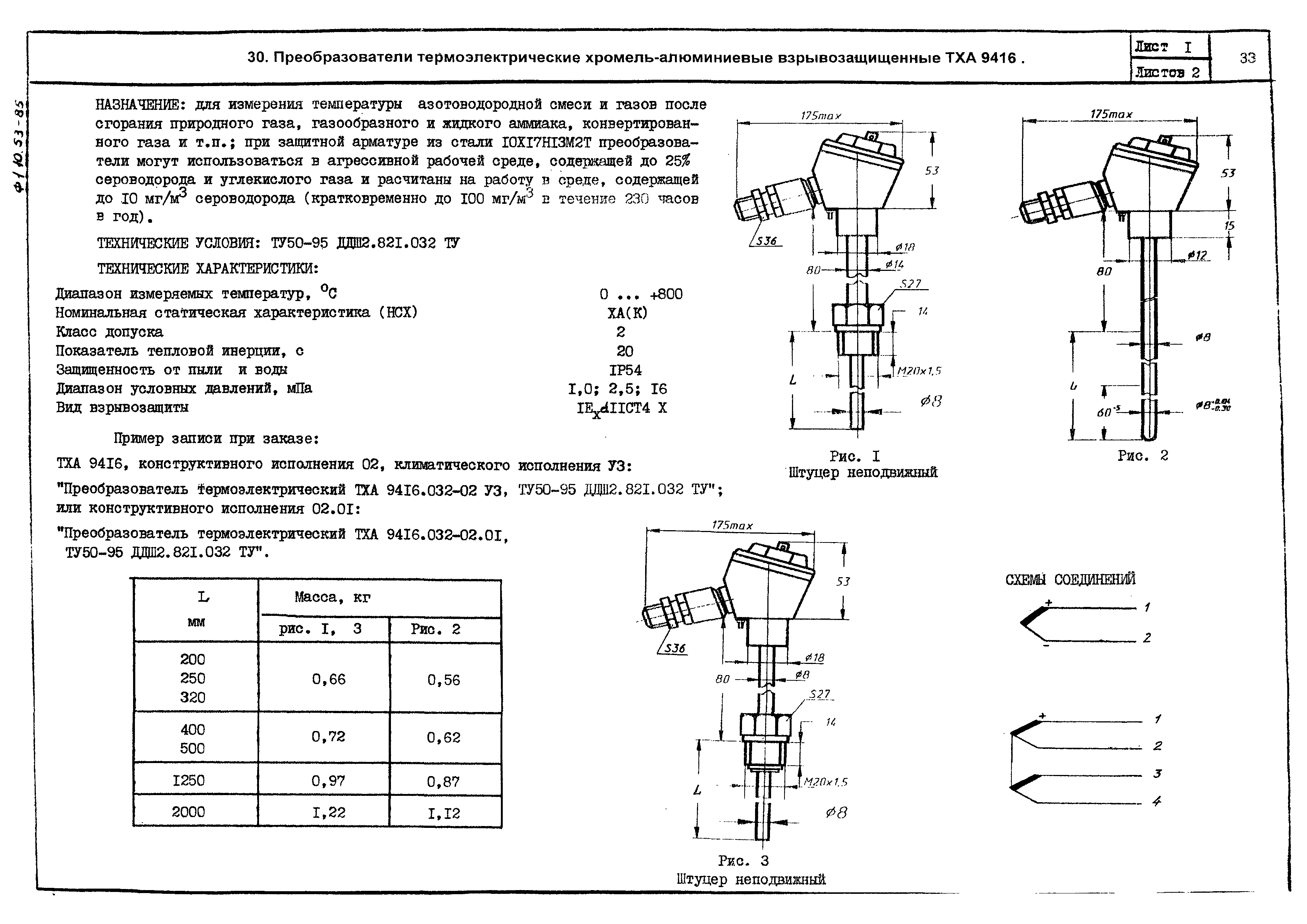 ПО 04.01.12-03