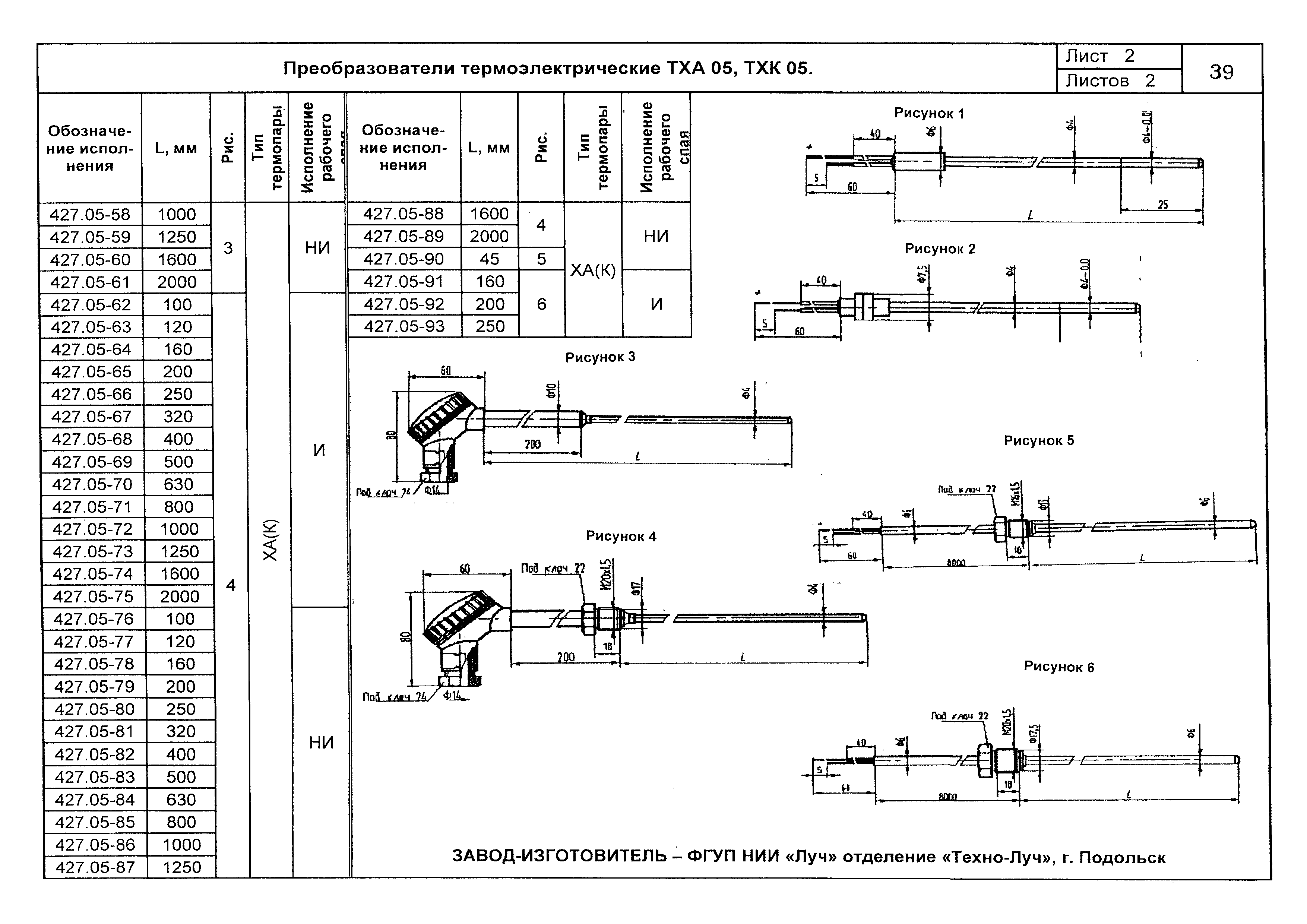 ПО 04.01.12-03