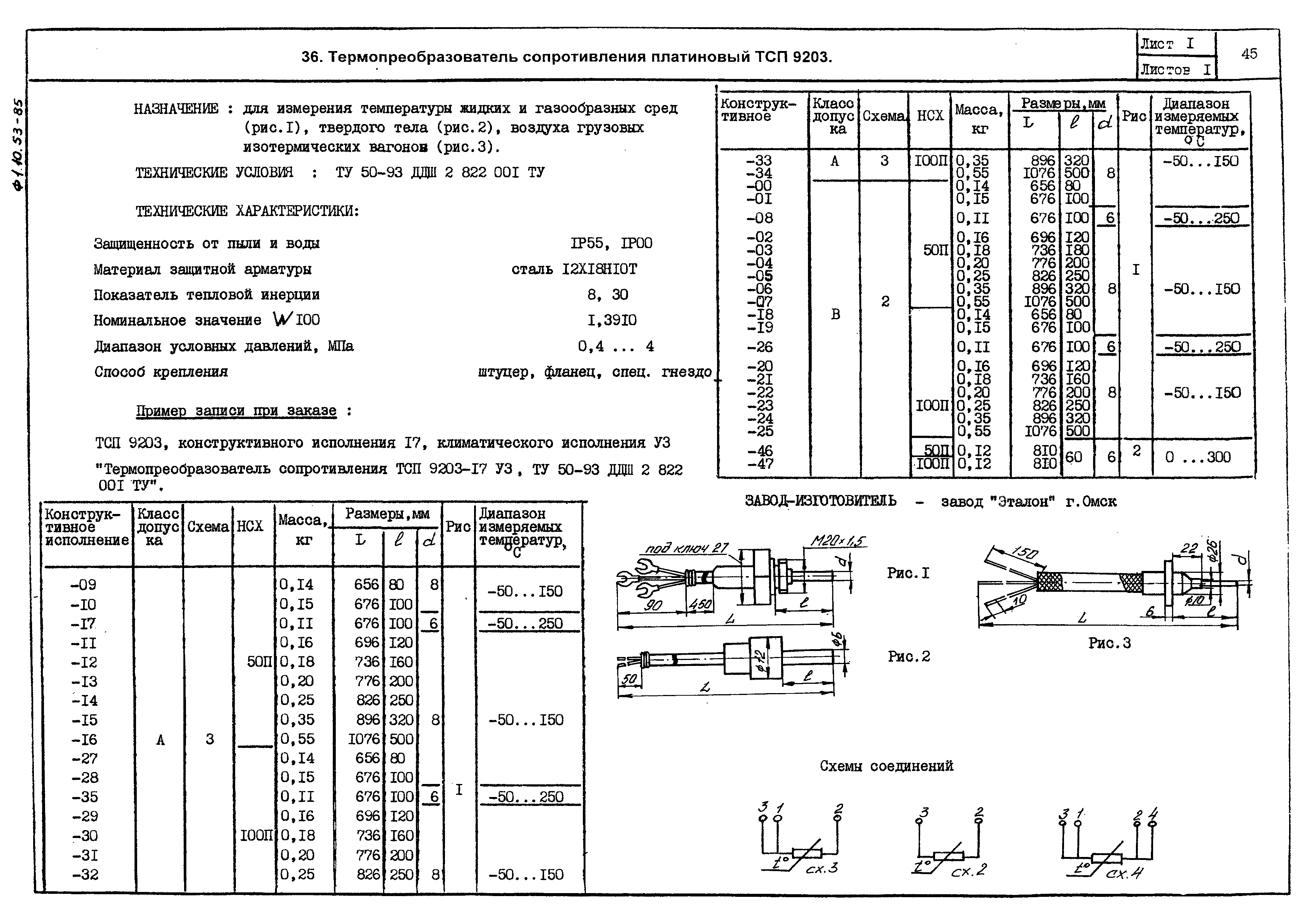 ПО 04.01.12-03