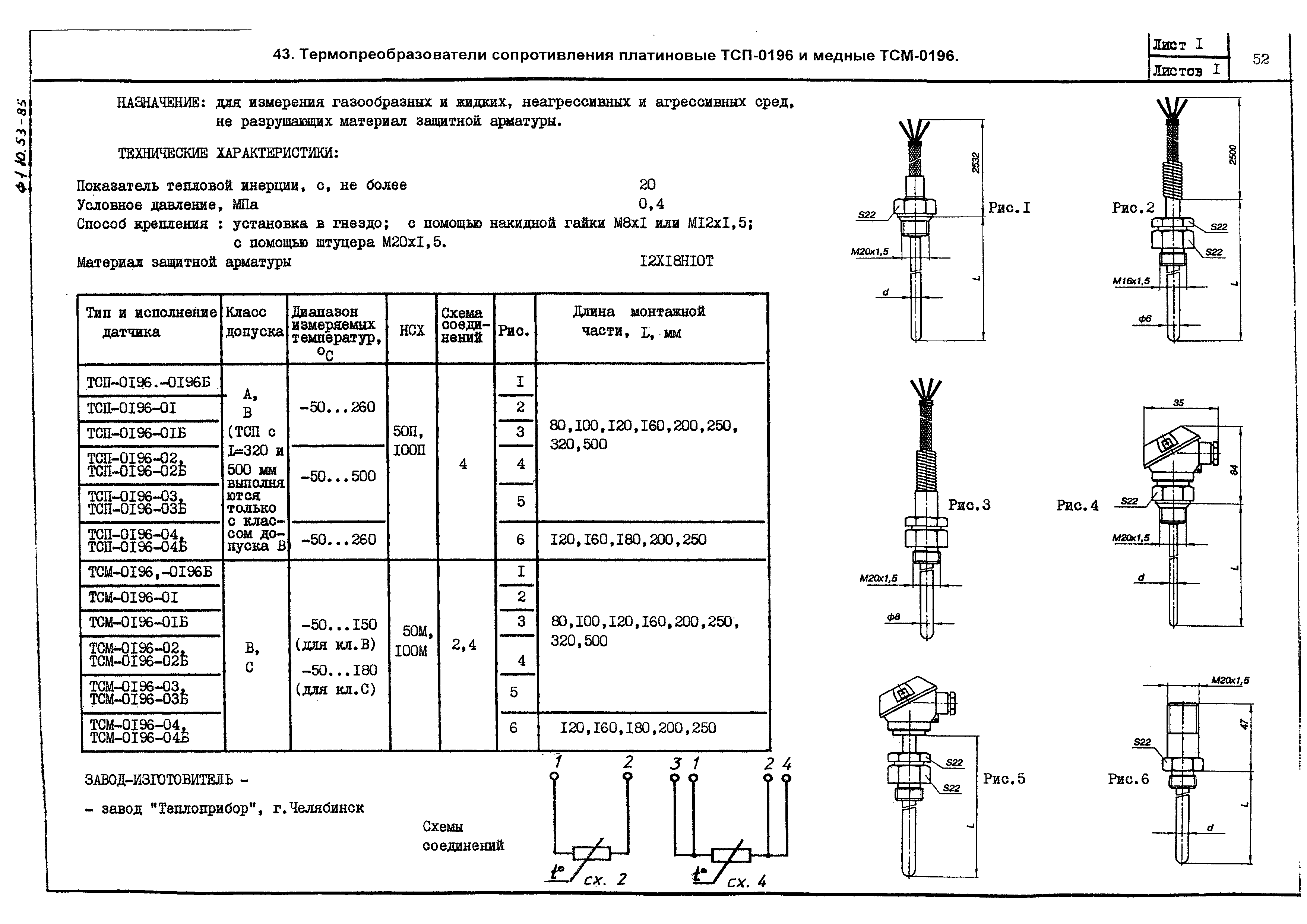 ПО 04.01.12-03