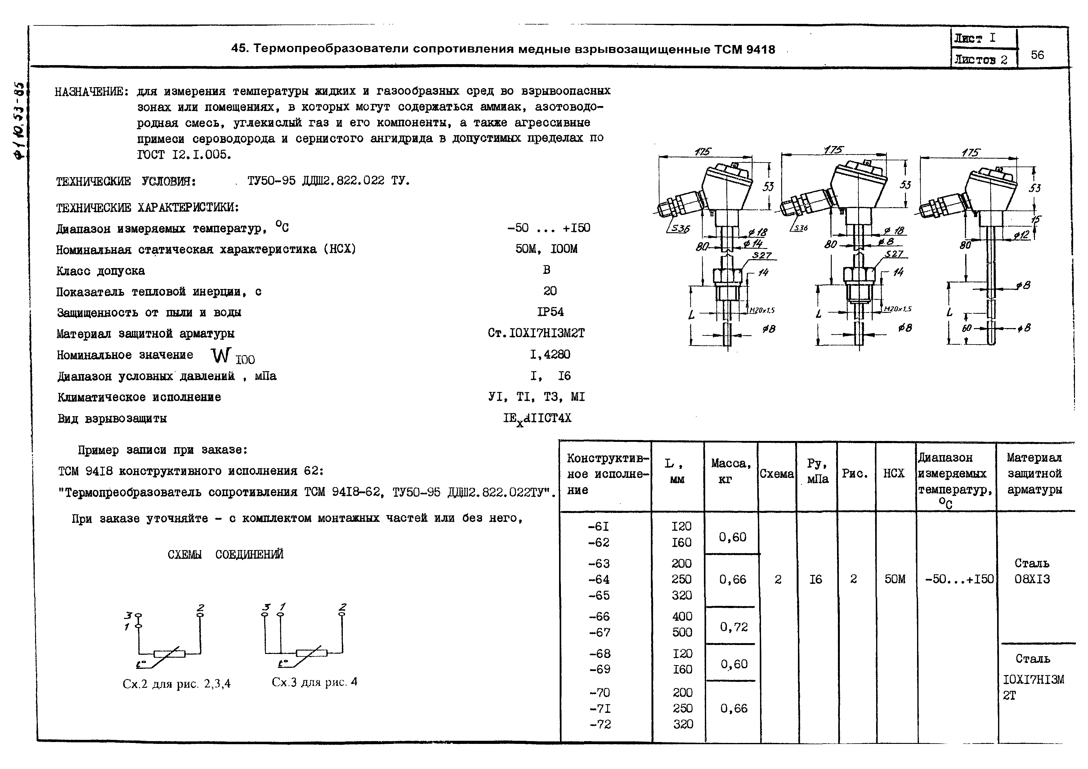 ПО 04.01.12-03