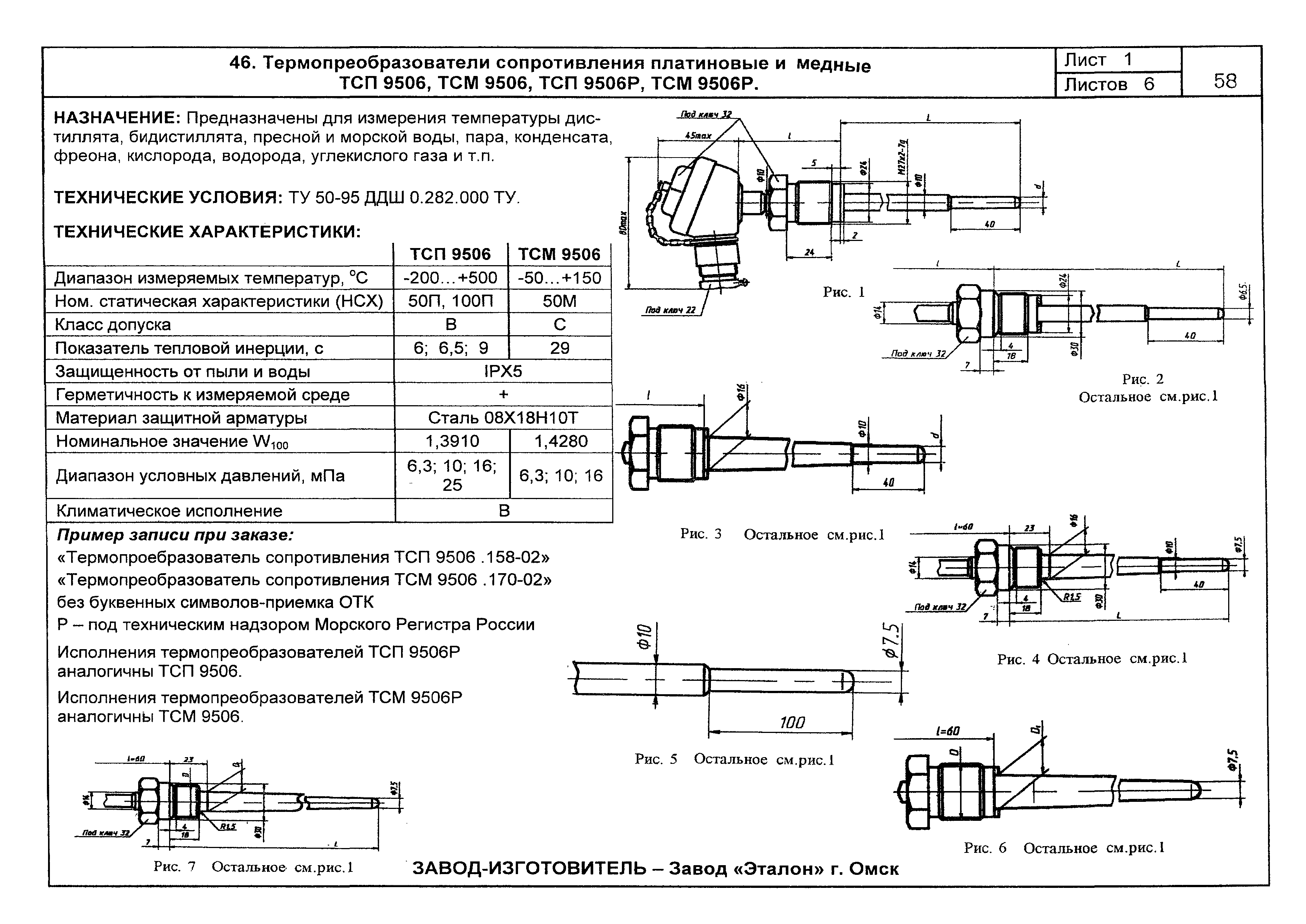 ПО 04.01.12-03