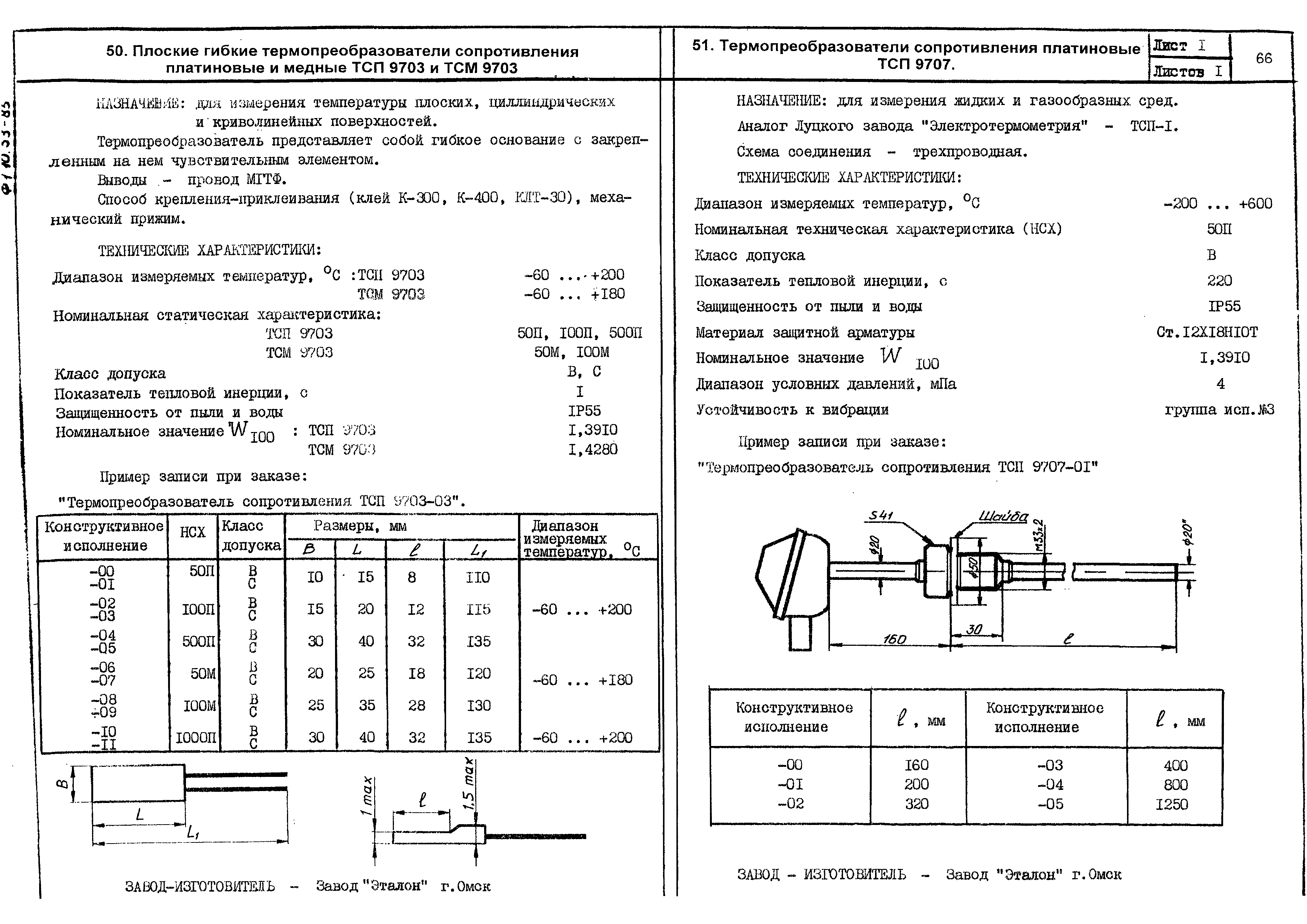 ПО 04.01.12-03