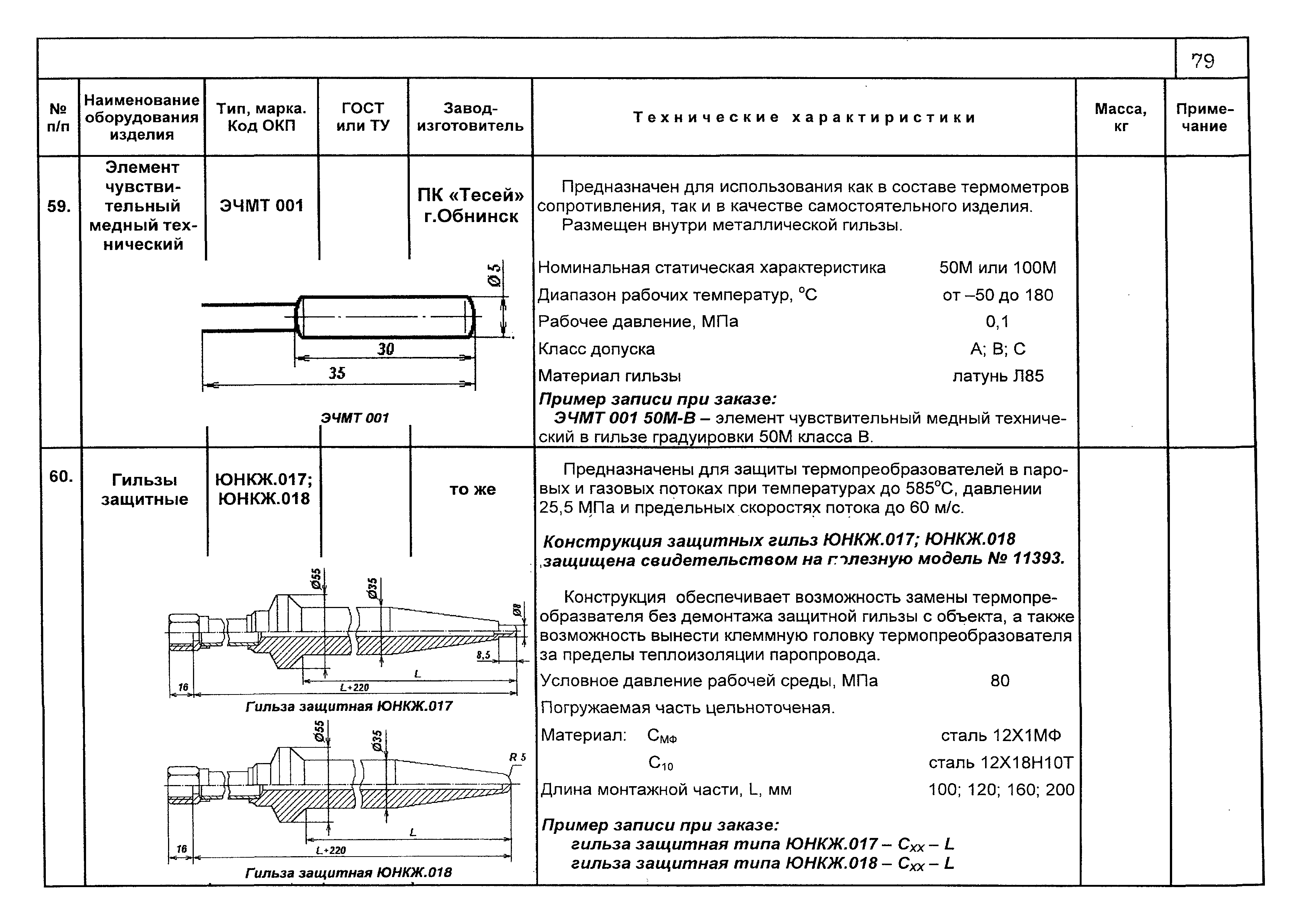 ПО 04.01.12-03